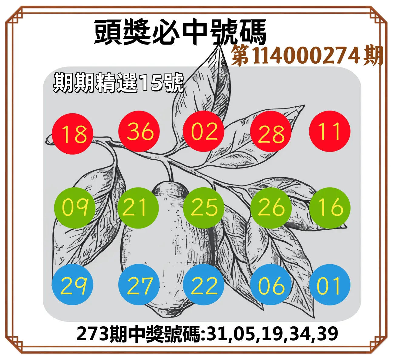 今彩539第114000274期(11/12)頭獎號碼