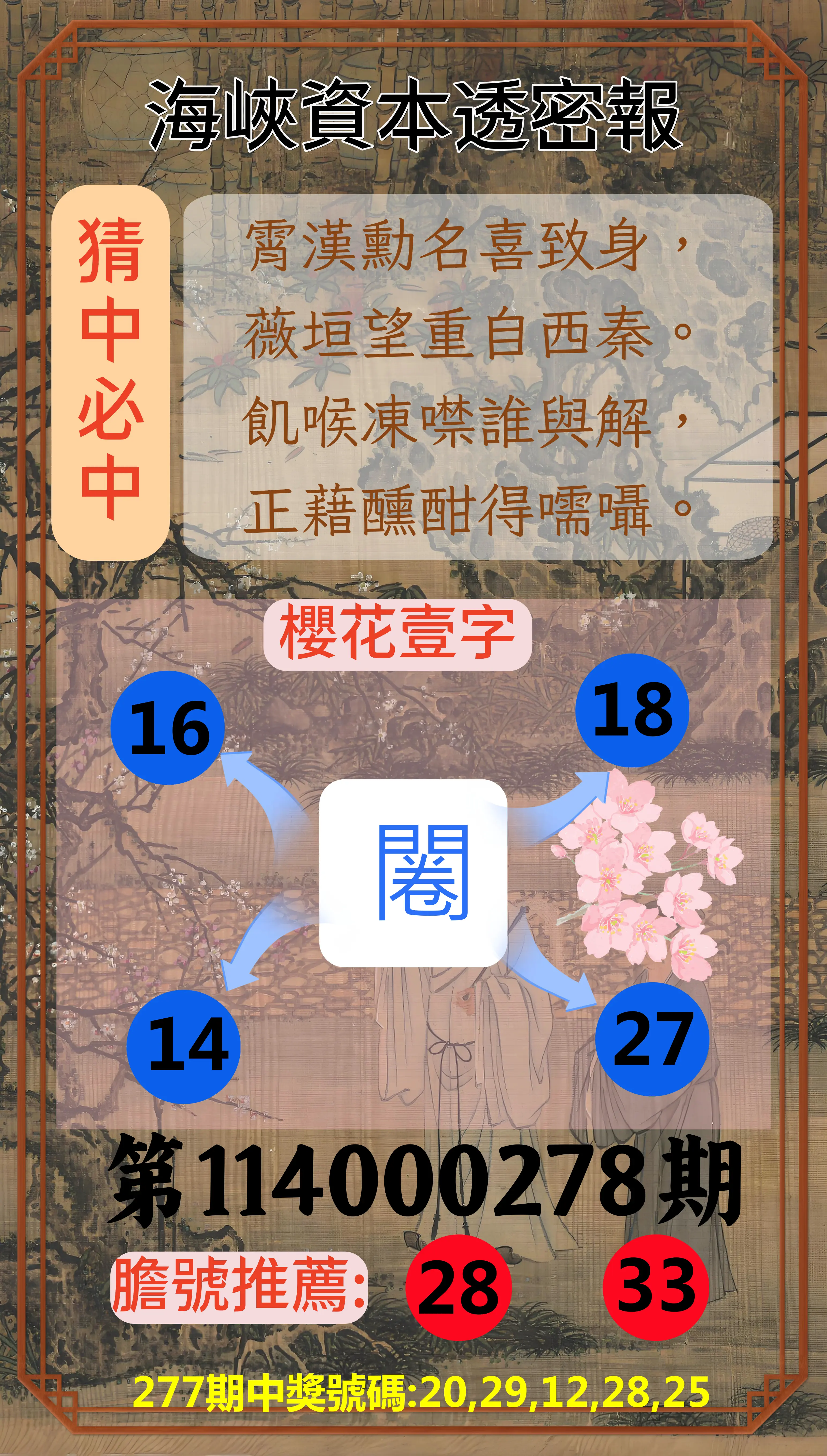 今彩539第114000278期(11/17)海峽資本透密報