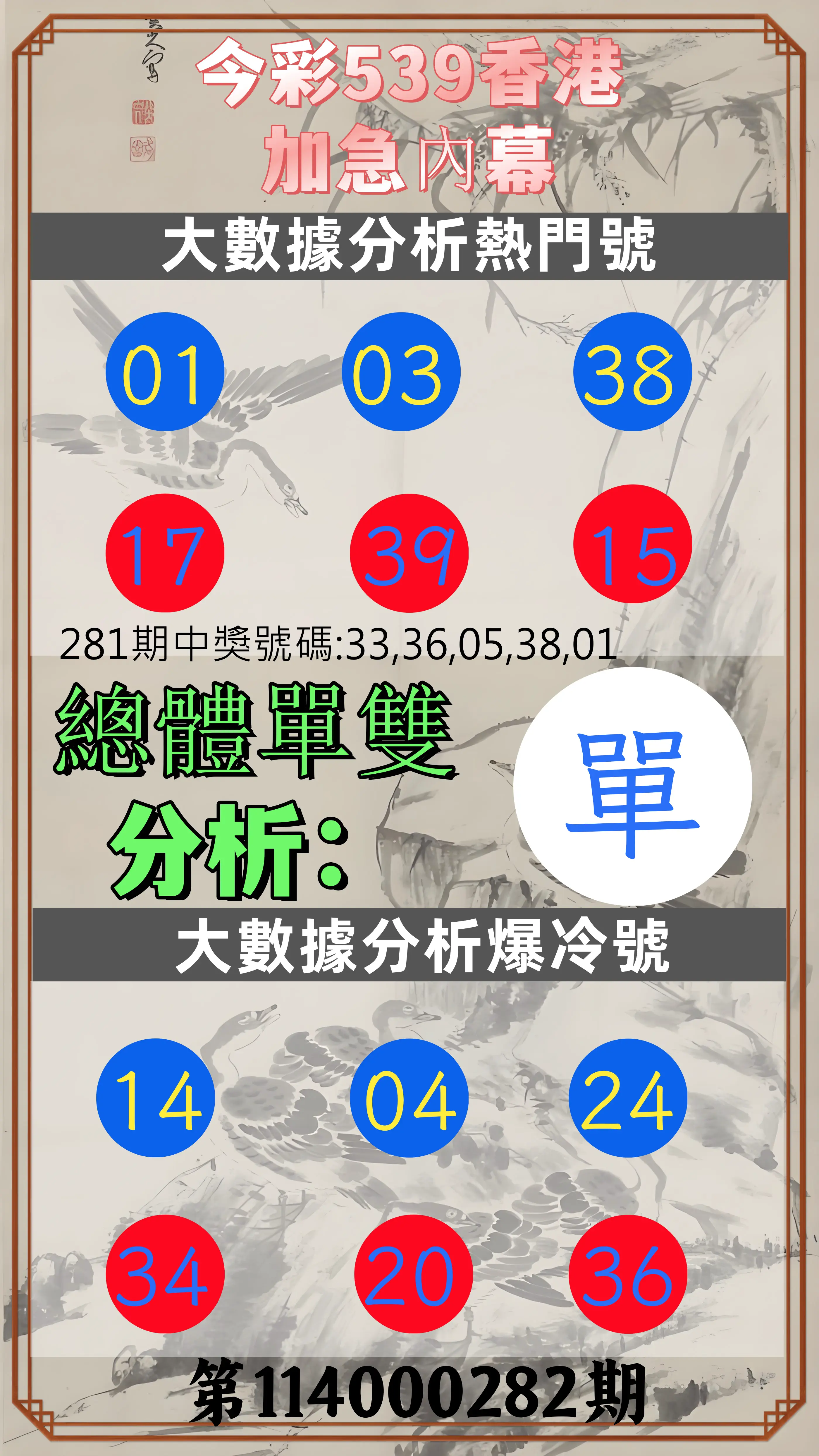 今彩539第114000282期(11/21)今彩539香港加急內幕