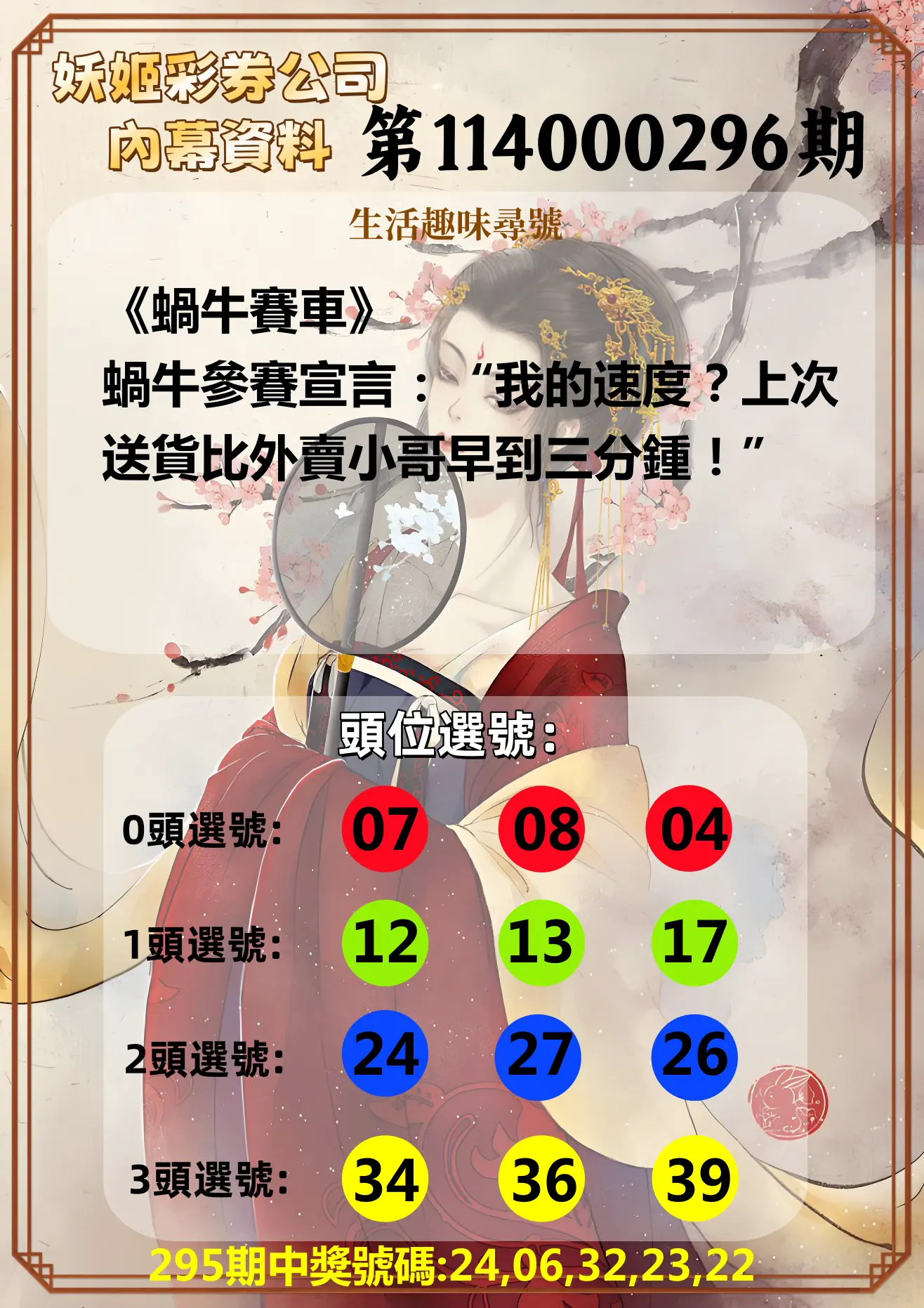 今彩539第114000296期(12/08)妖姬彩券公司內幕資料