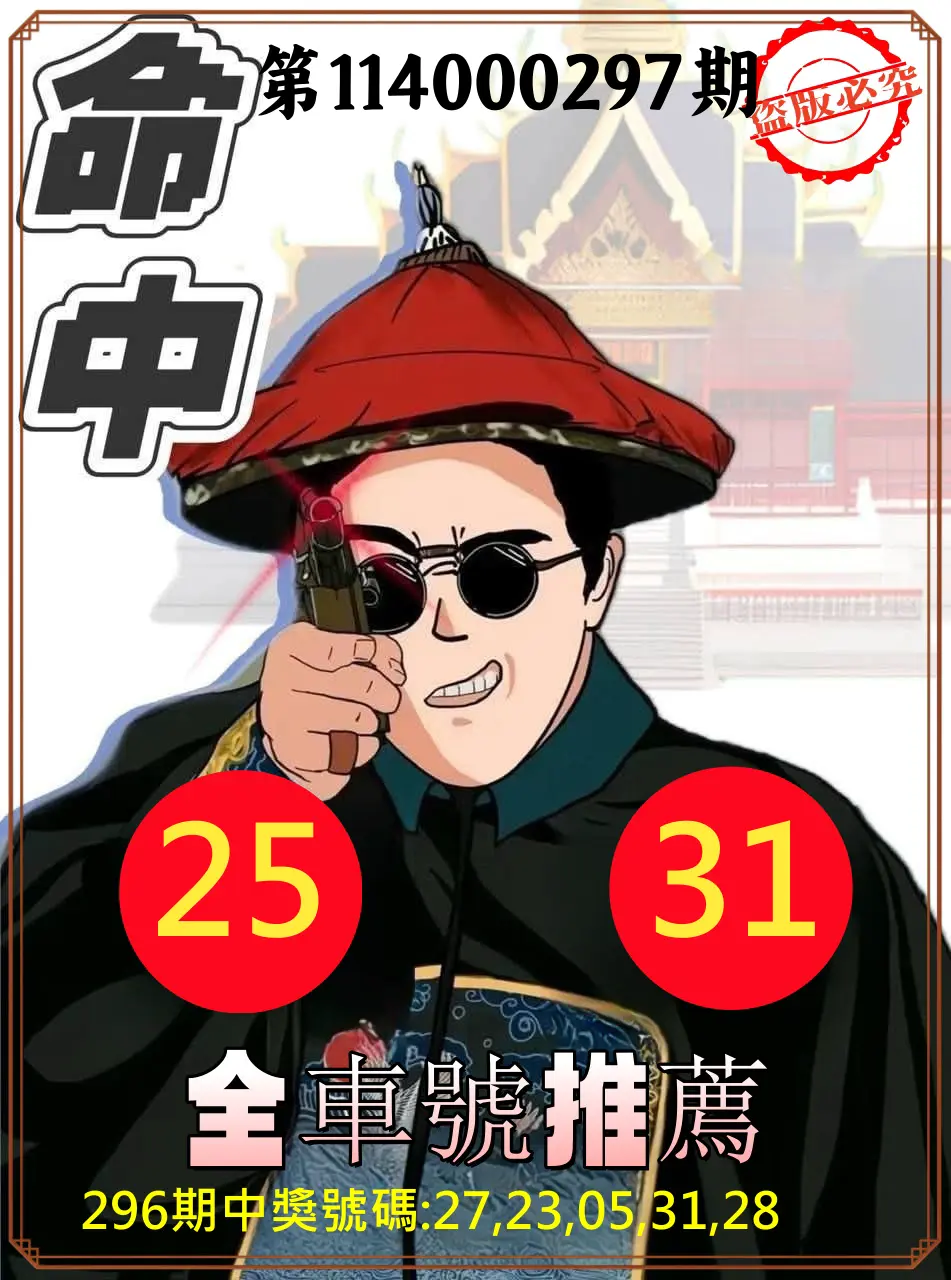 今彩539第114000297期(12/09)今彩539全車2中2命中推薦