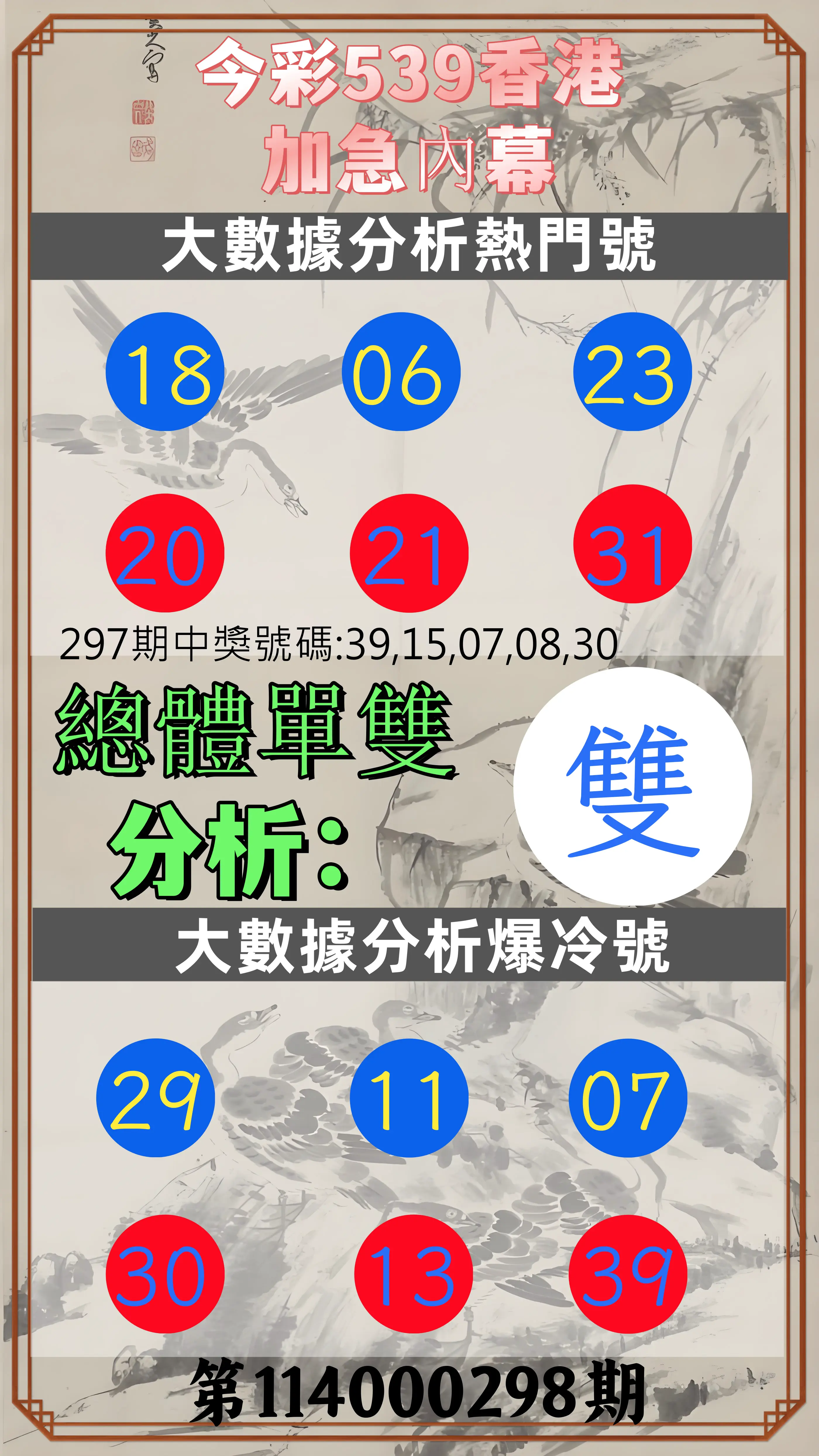 今彩539第114000298期(12/10)今彩539香港加急內幕