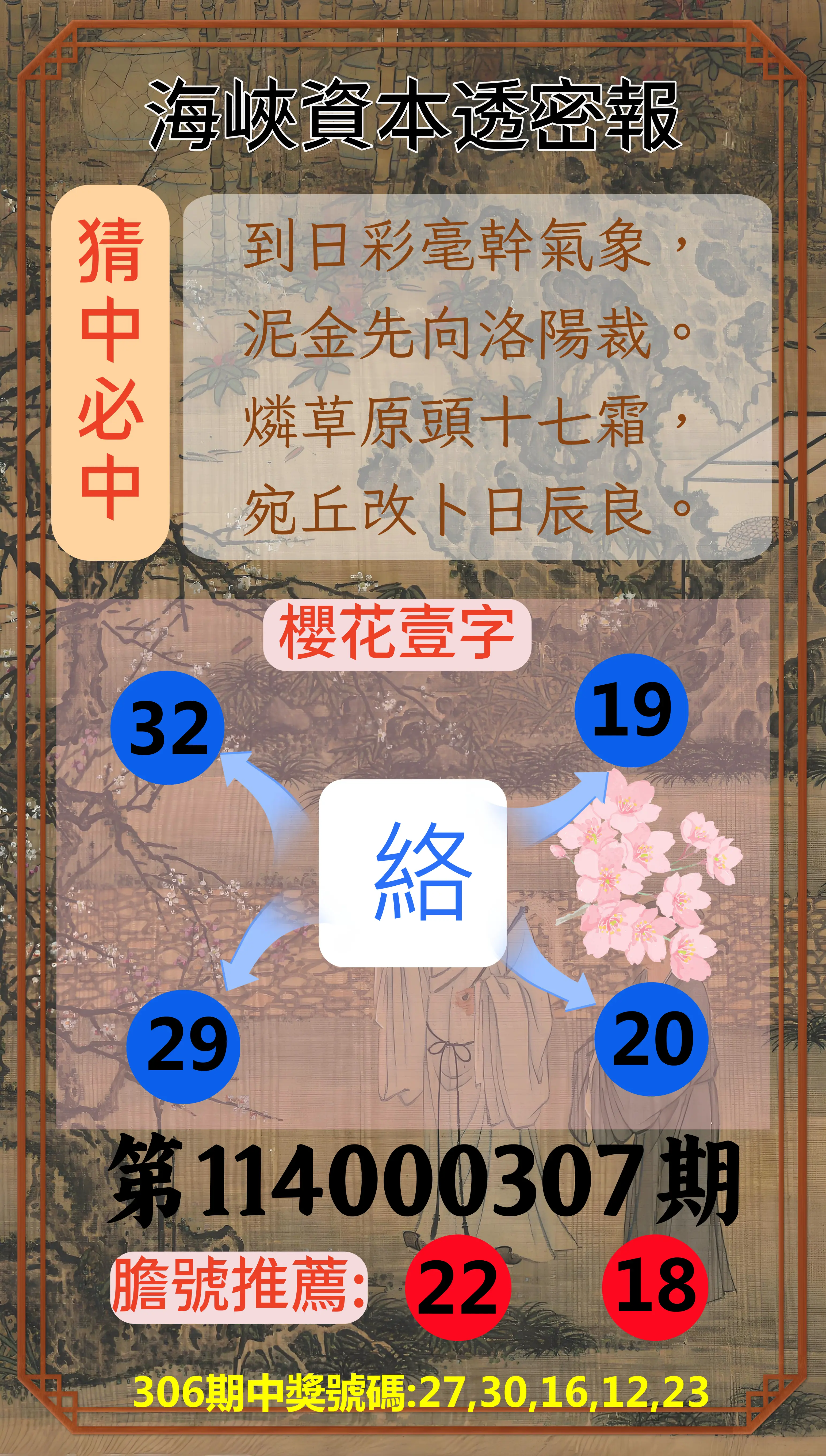 今彩539第114000307期(12/20)海峽資本透密報