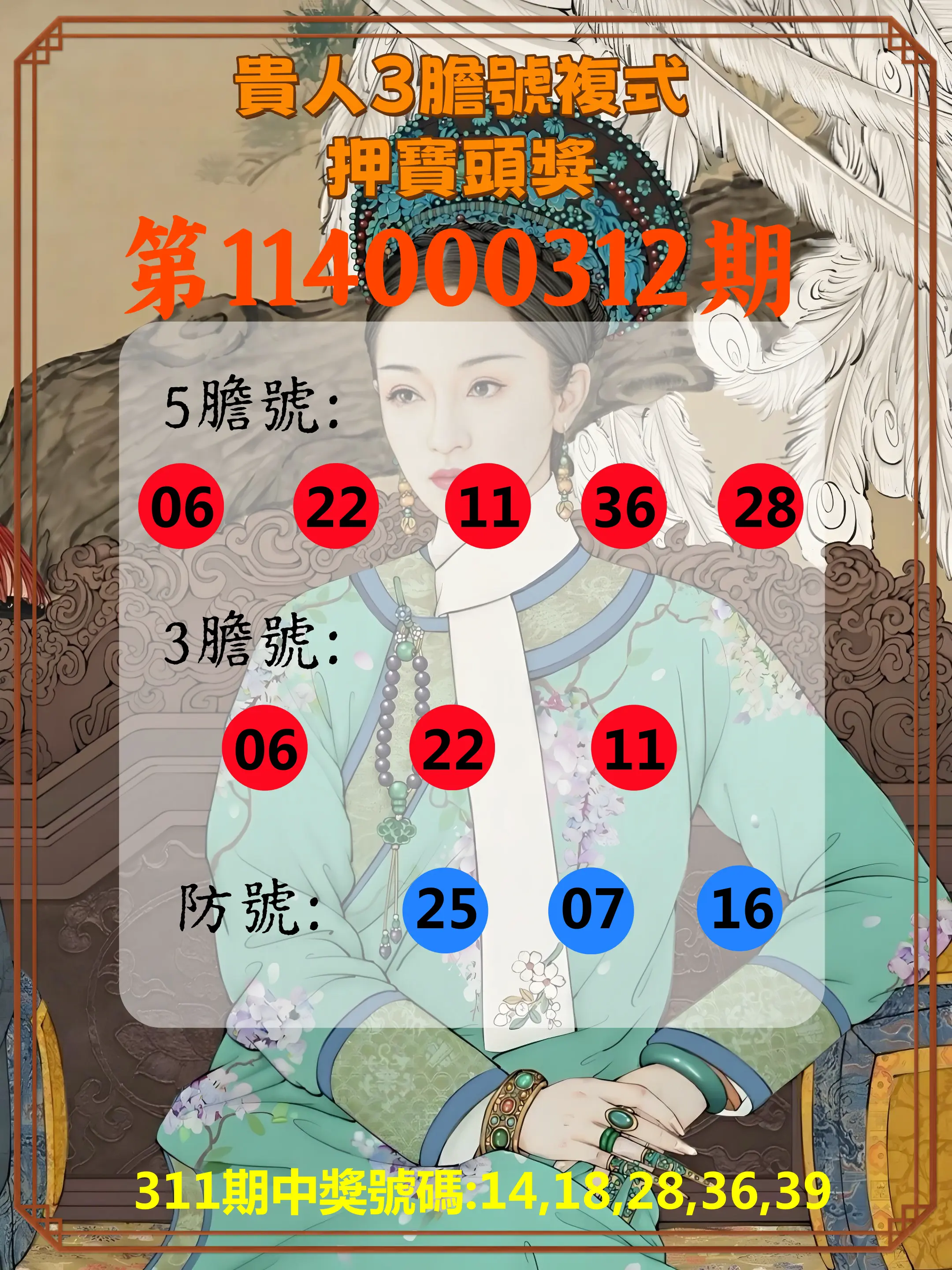 今彩539第114000312期(12/26)貴人3膽號複式押寶頭獎