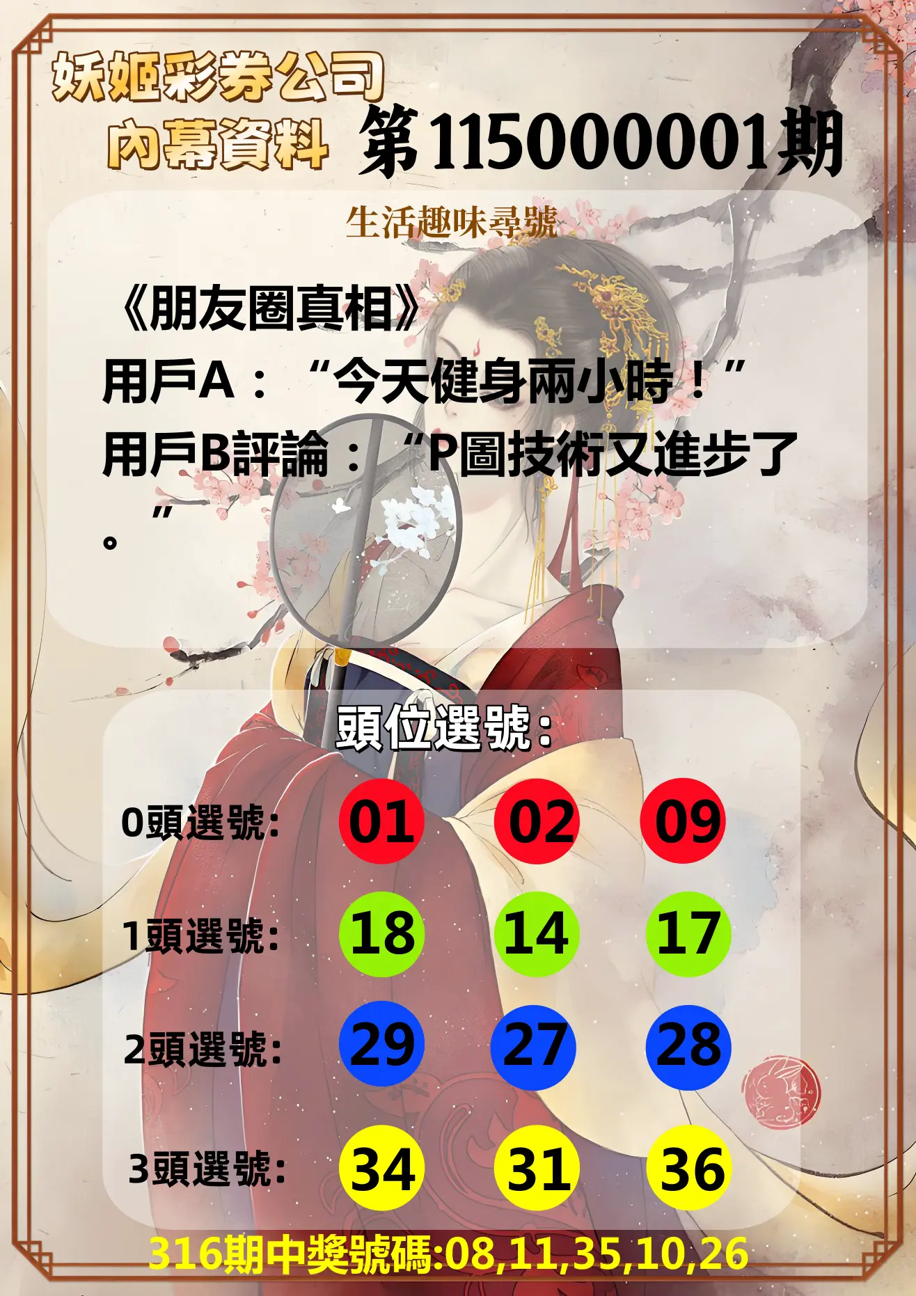 今彩539第115000001期(01/01)妖姬彩券公司內幕資料