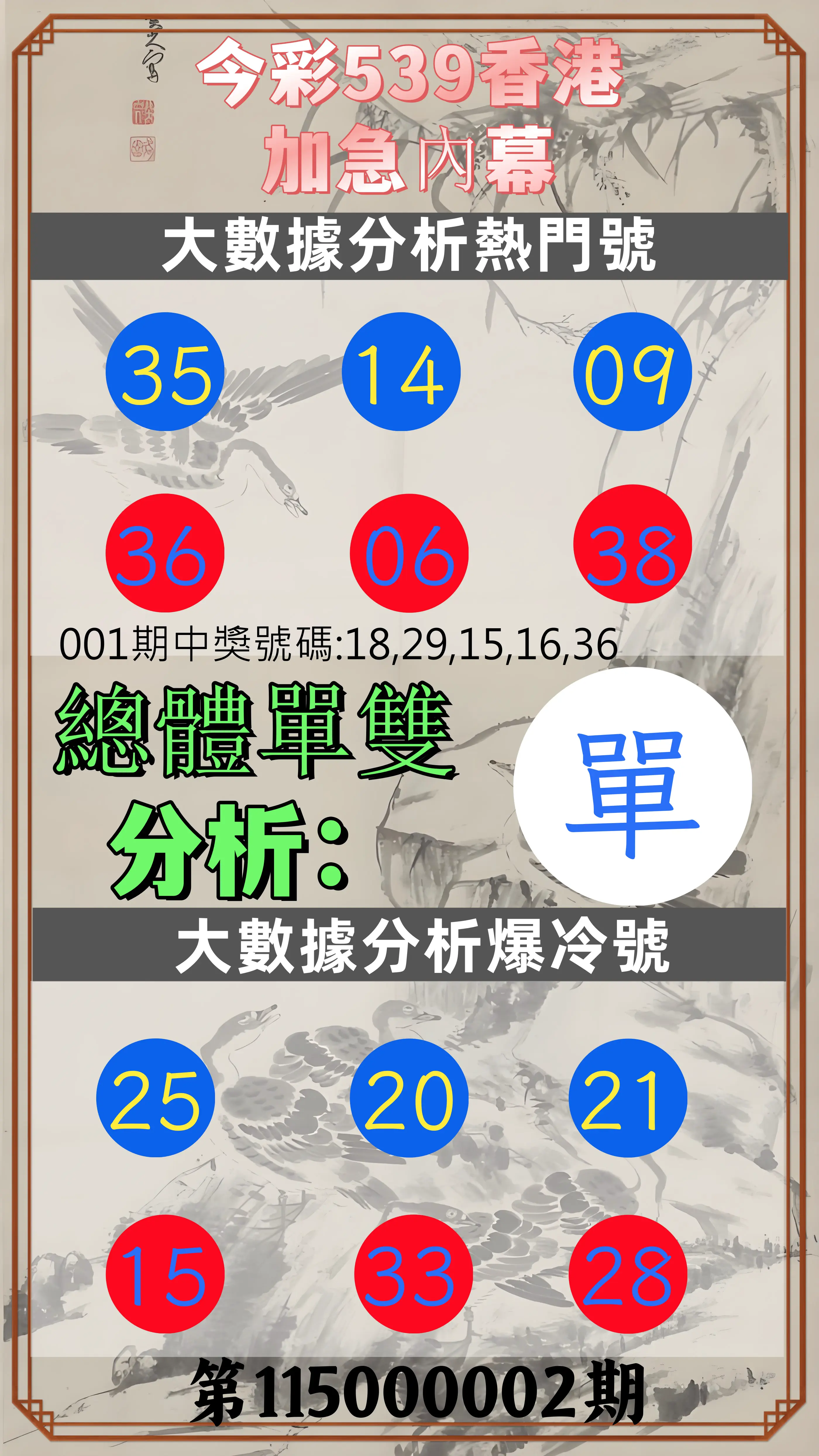 今彩539第115000002期(01/02)今彩539香港加急內幕