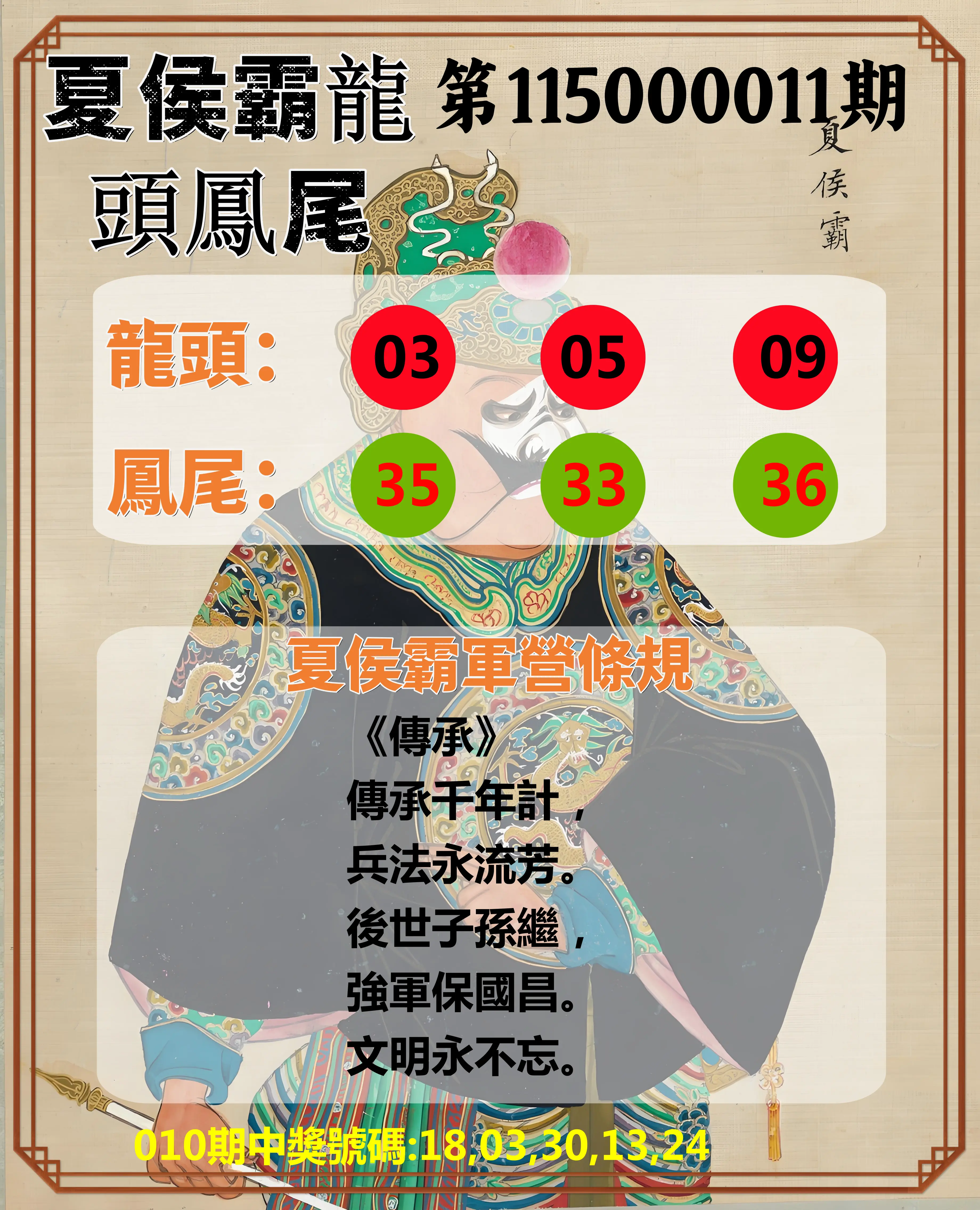 今彩539第115000011期(01/13)夏侯霸龍頭鳳尾