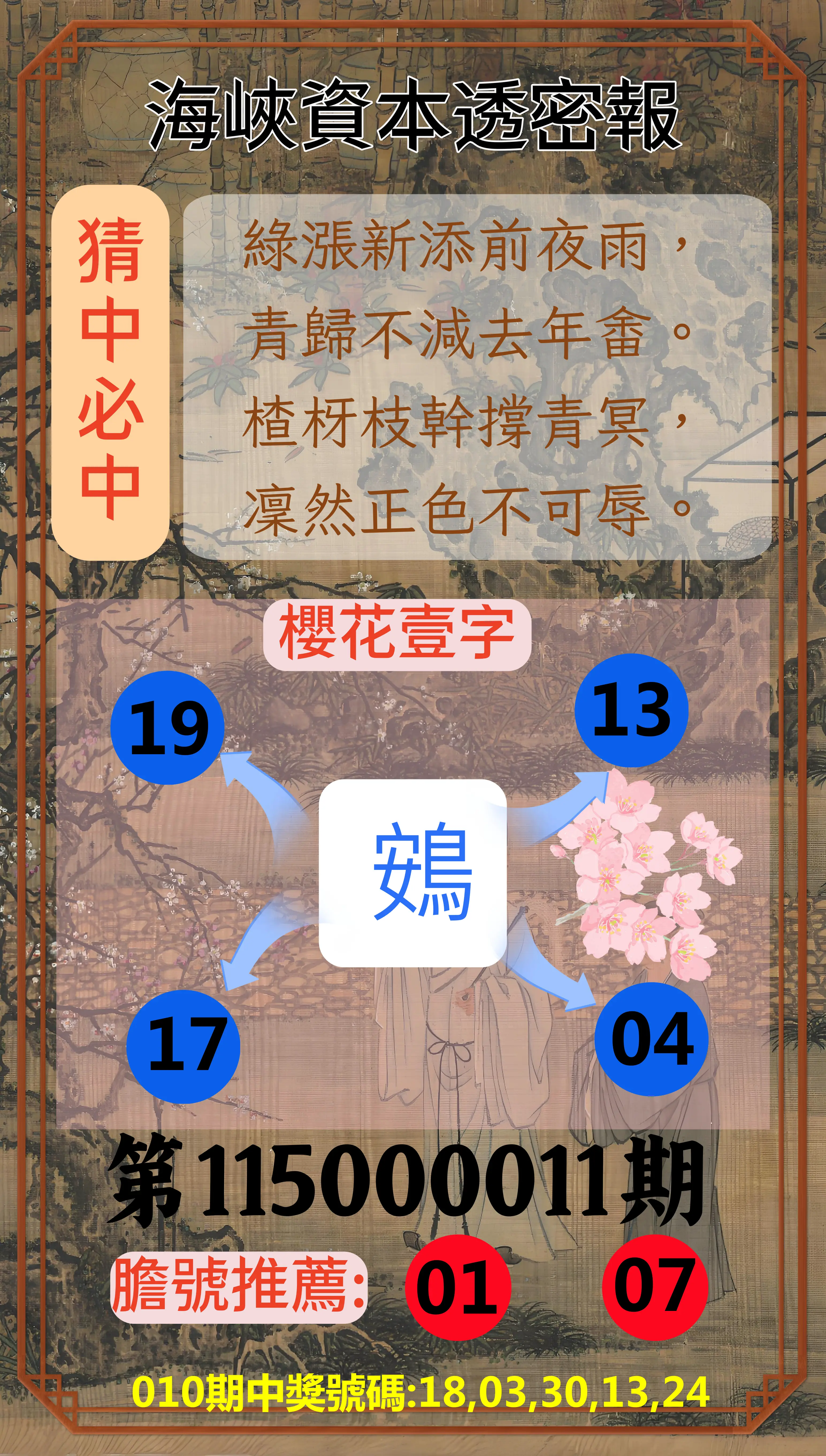 今彩539第115000011期(01/13)海峽資本透密報