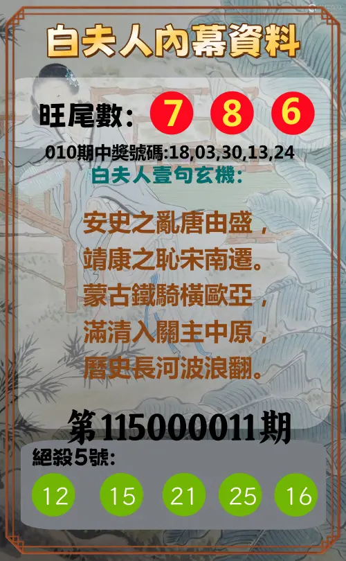 今彩539第115000011期(01/13)白夫人內幕資料
