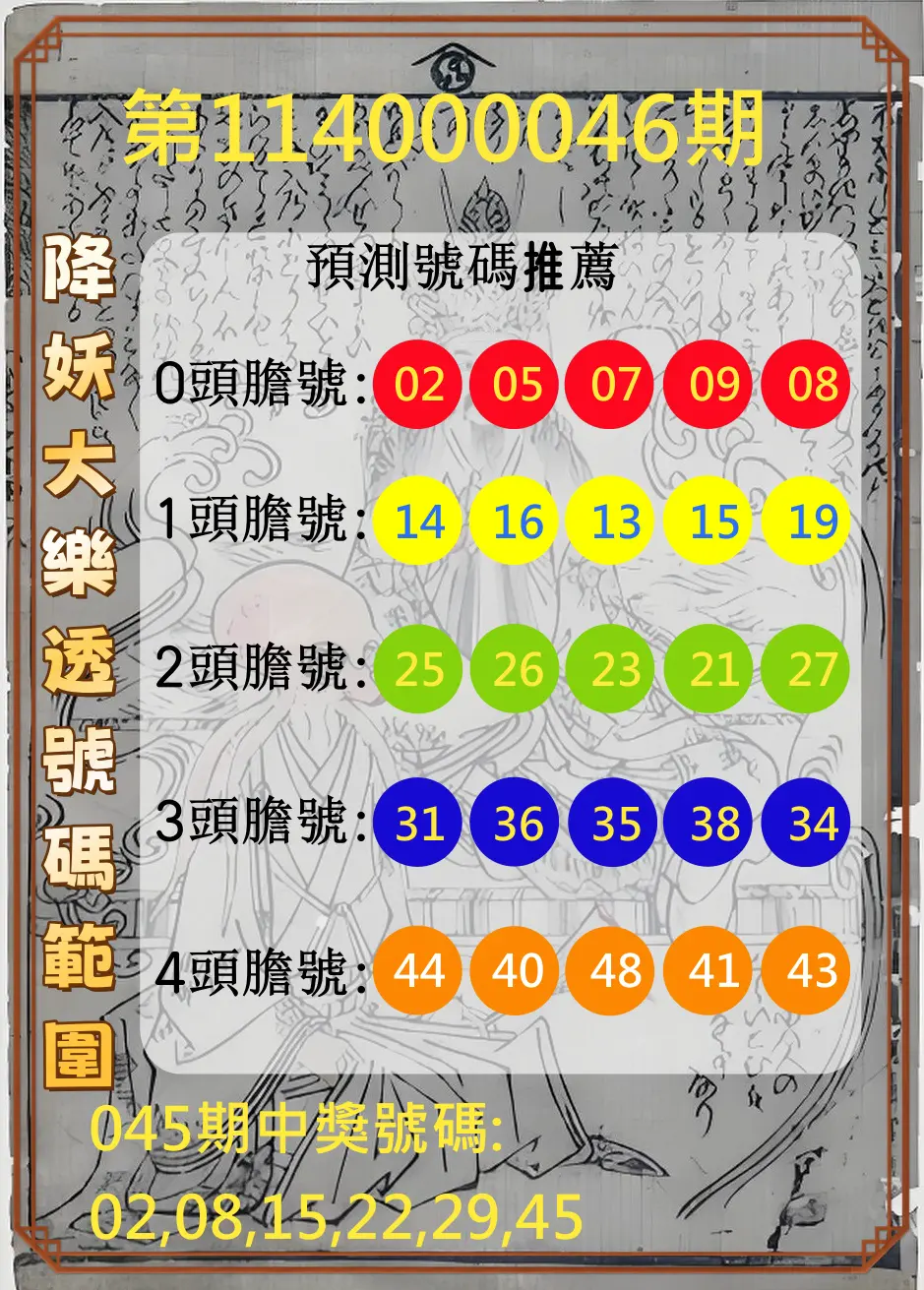 大樂透第114000046期降妖大樂透號碼範圍