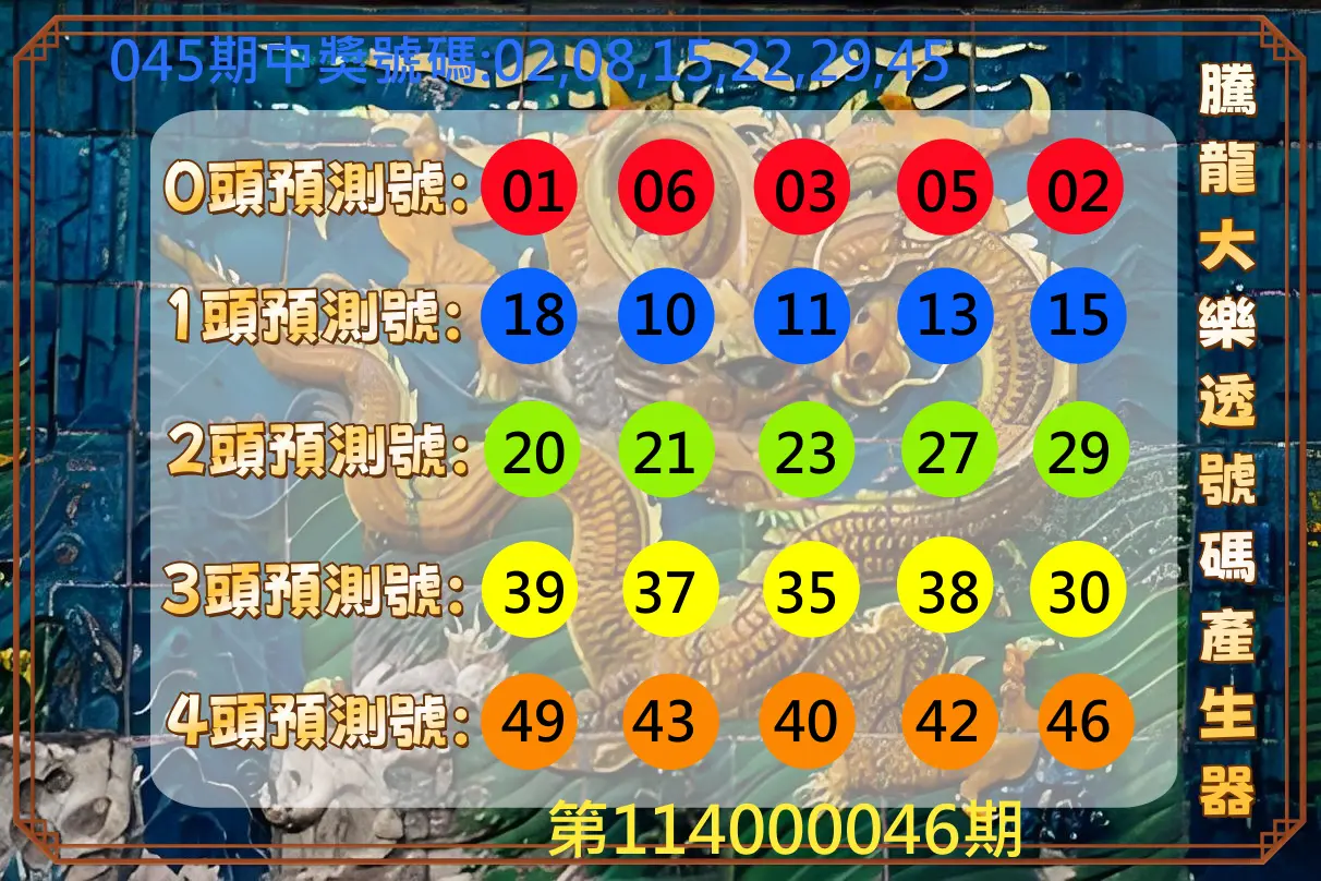 大樂透第114000046期騰龍大樂透號碼產生器