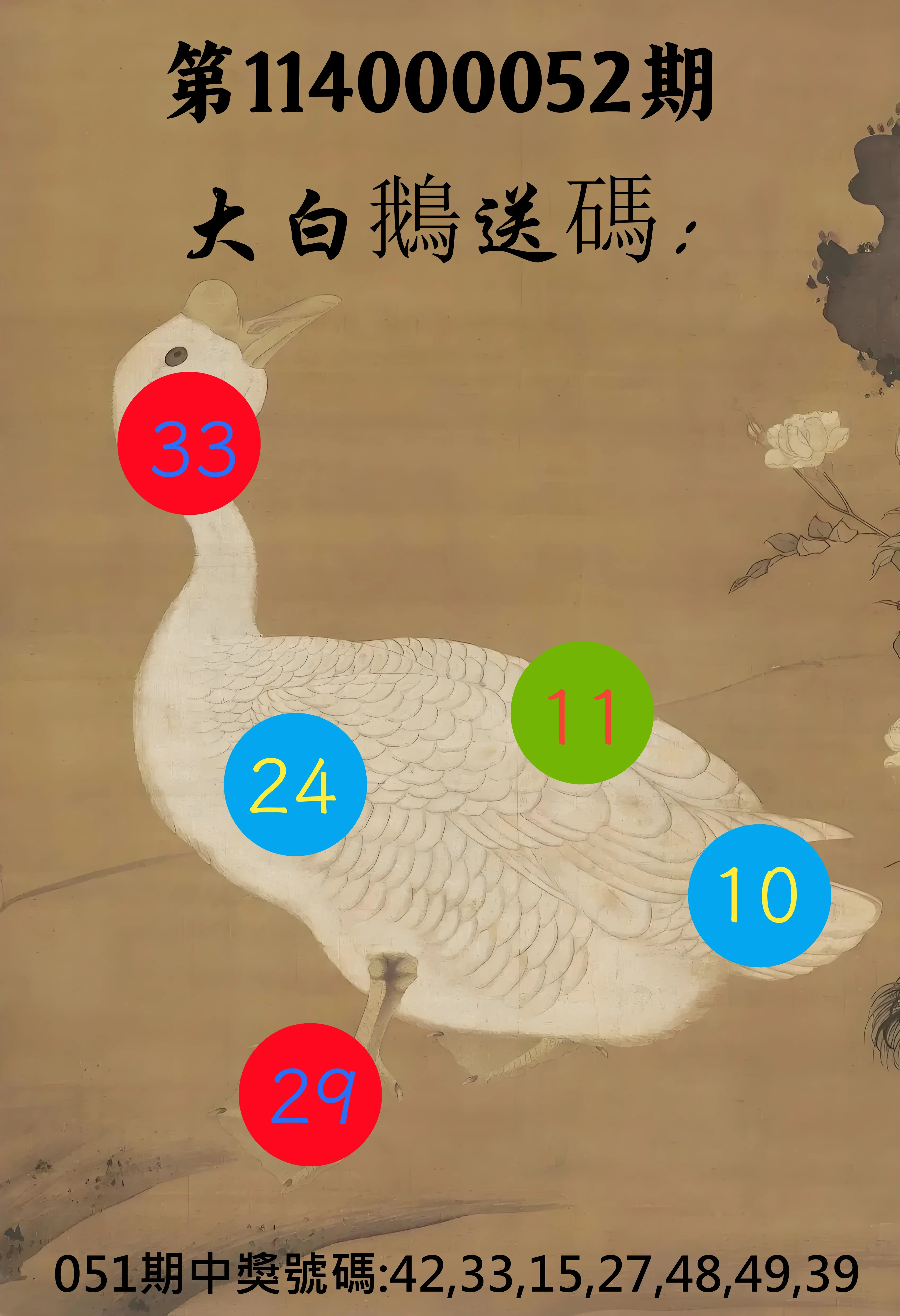 大樂透第114000052期大白鵝送碼