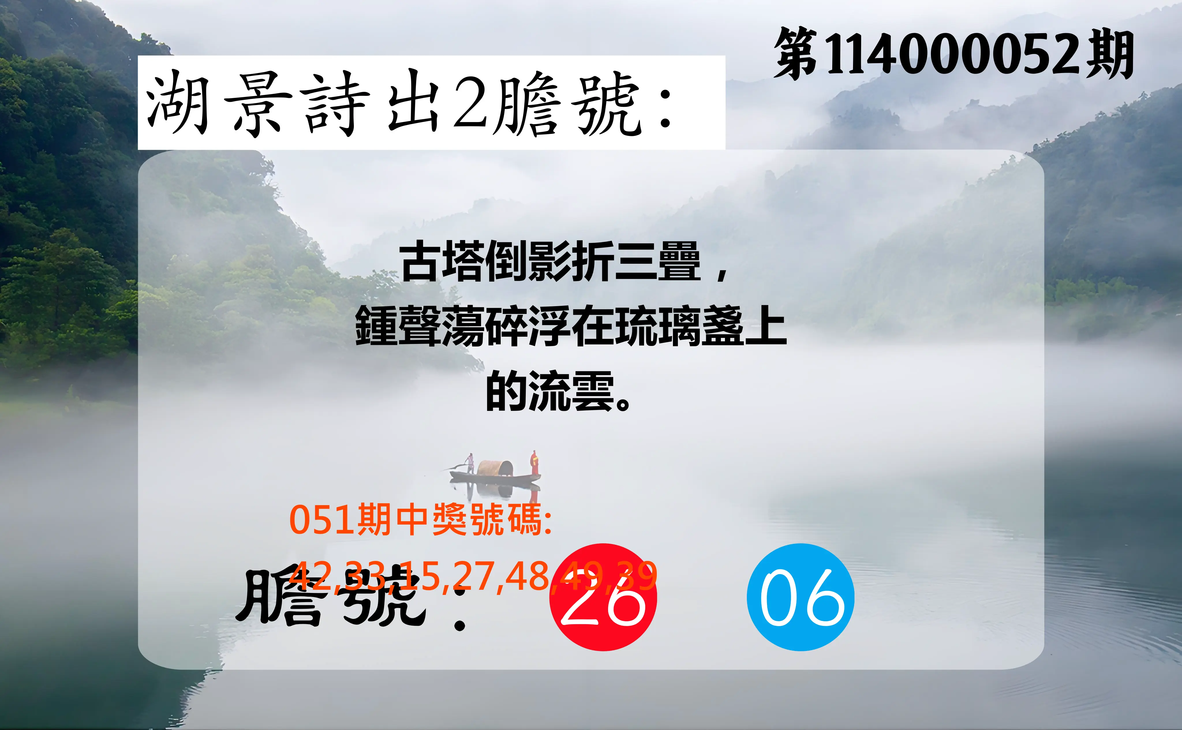 大樂透第114000052期湖景詩出2膽號