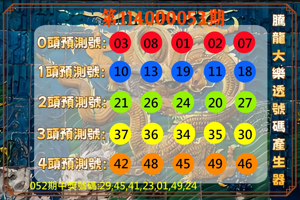 大樂透第114000053期騰龍大樂透號碼產生器