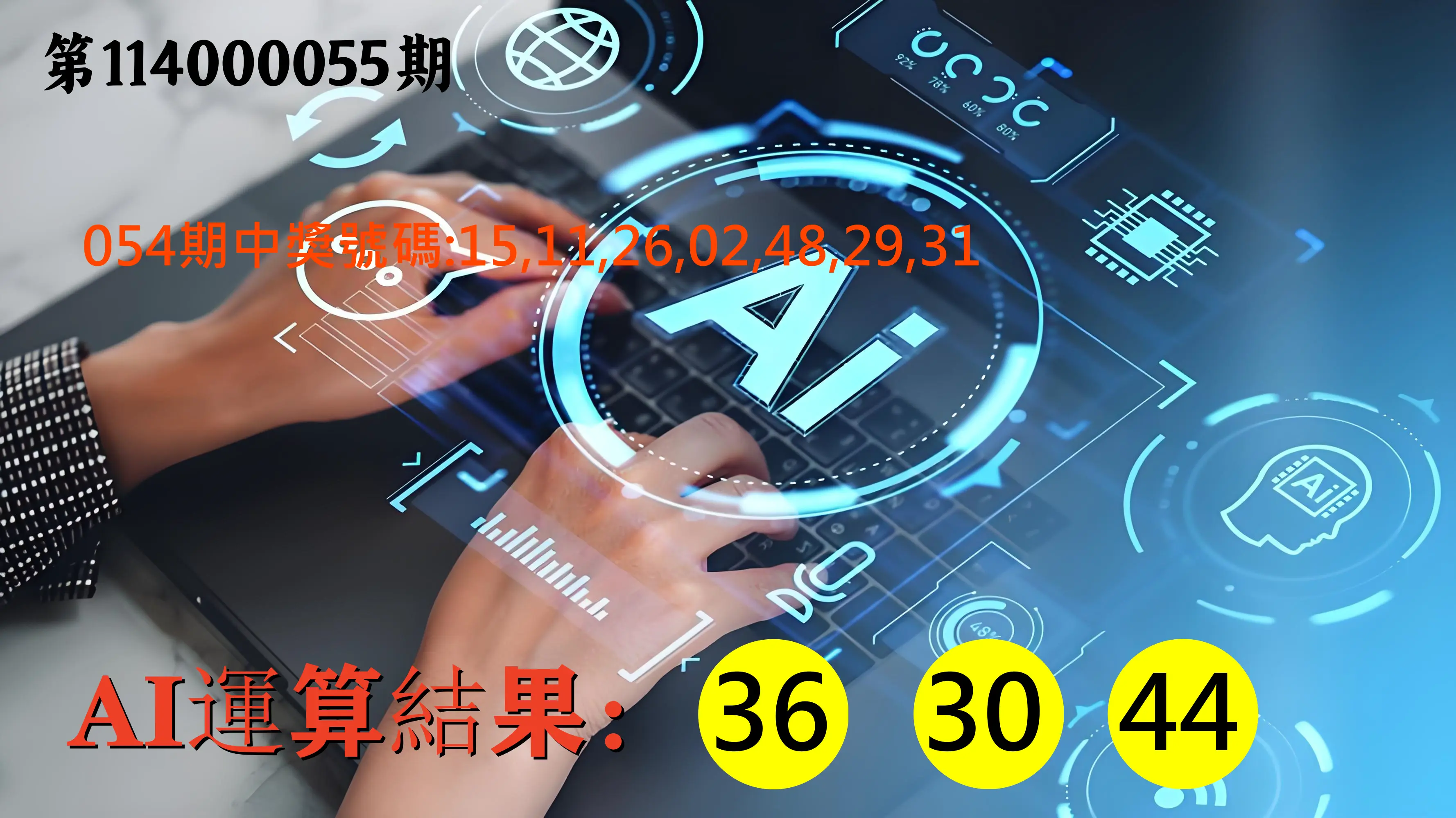 大樂透第114000055期AI運算3膽號