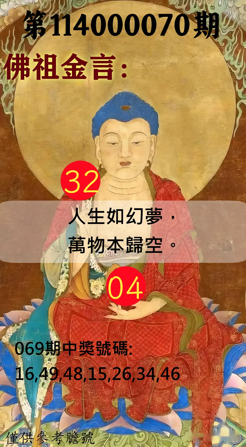 大樂透第114000070期(07/15)佛祖金言