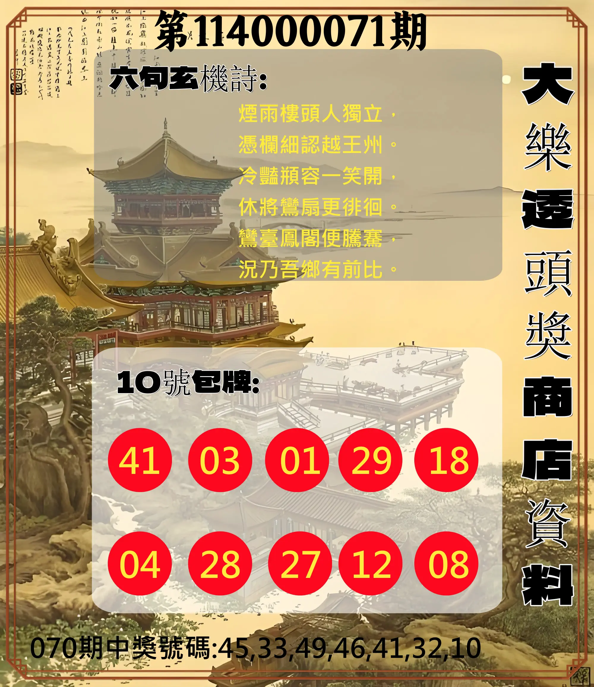 大樂透第114000071期(07/18)大樂透頭獎商店資料