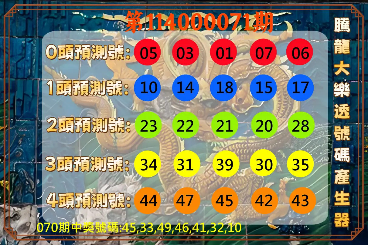 大樂透第114000071期(07/18)騰龍大樂透號碼產生器
