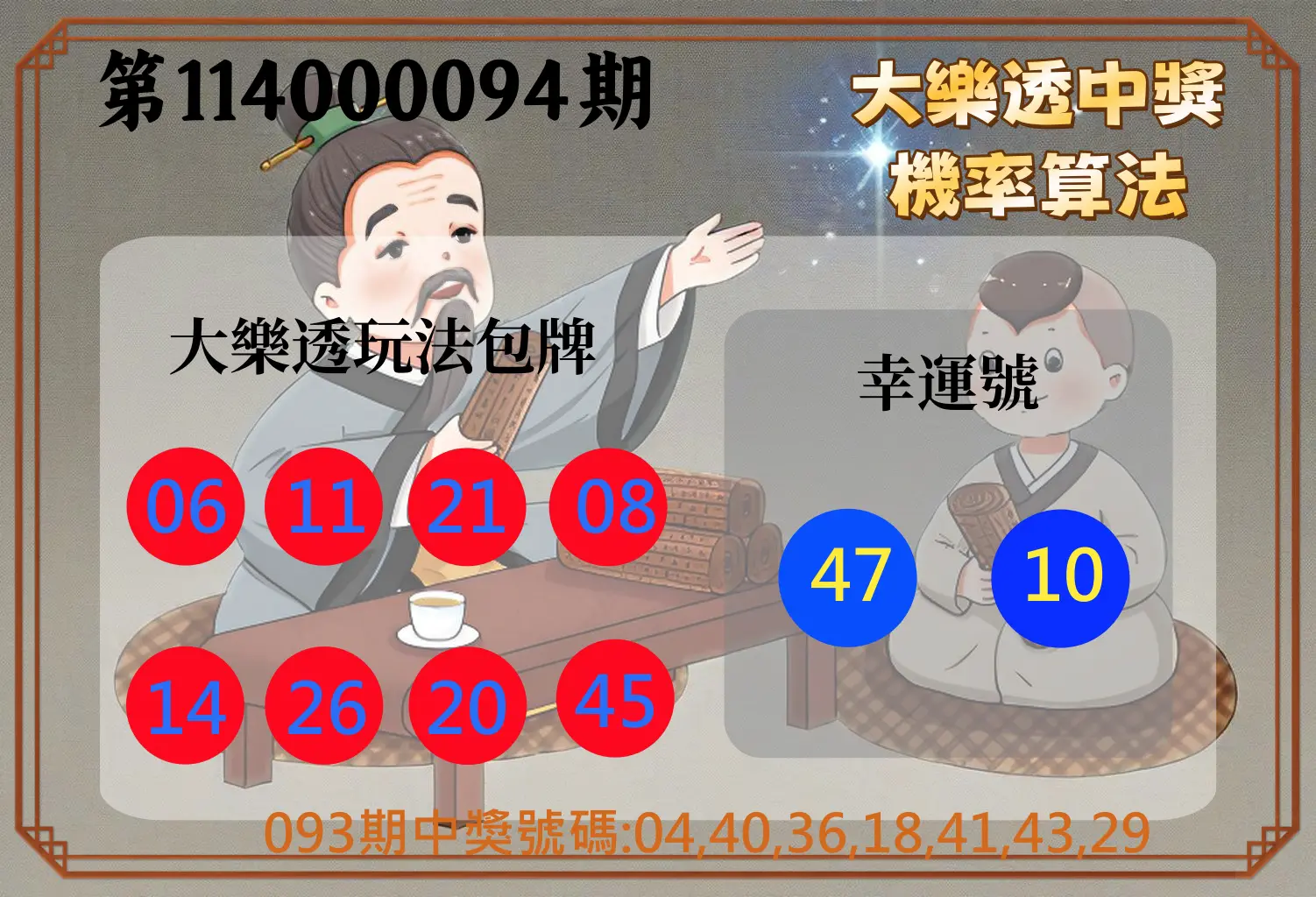 大樂透第114000094期(10/07)大樂透中獎機率算法