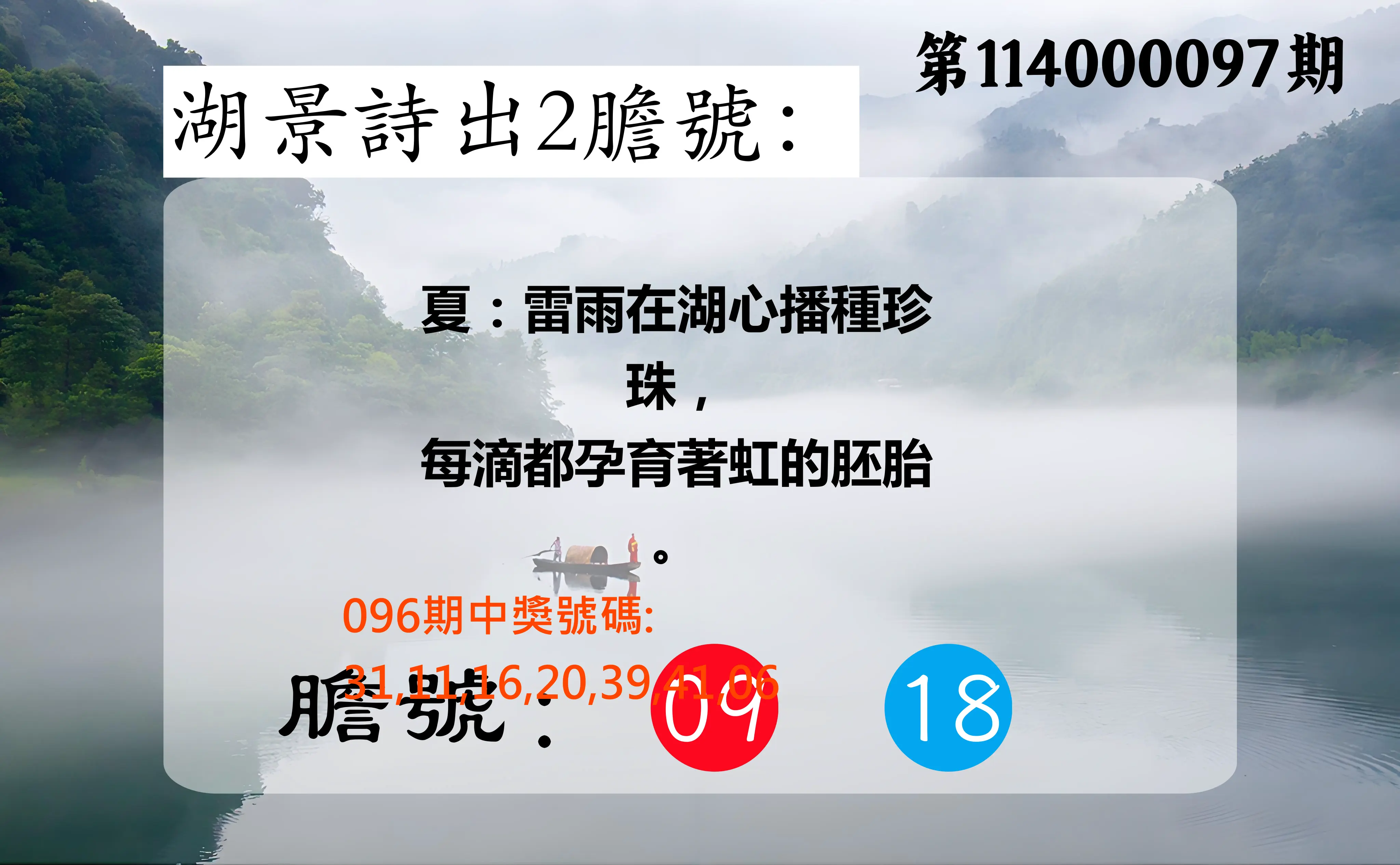 大樂透第114000097期(10/17)湖景詩出2膽號