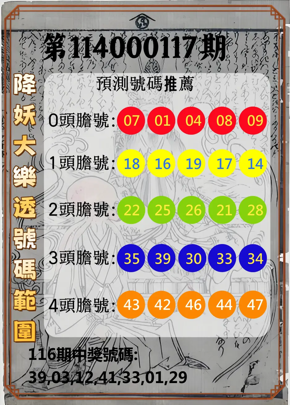 大樂透第114000117期(12/26)降妖大樂透號碼範圍