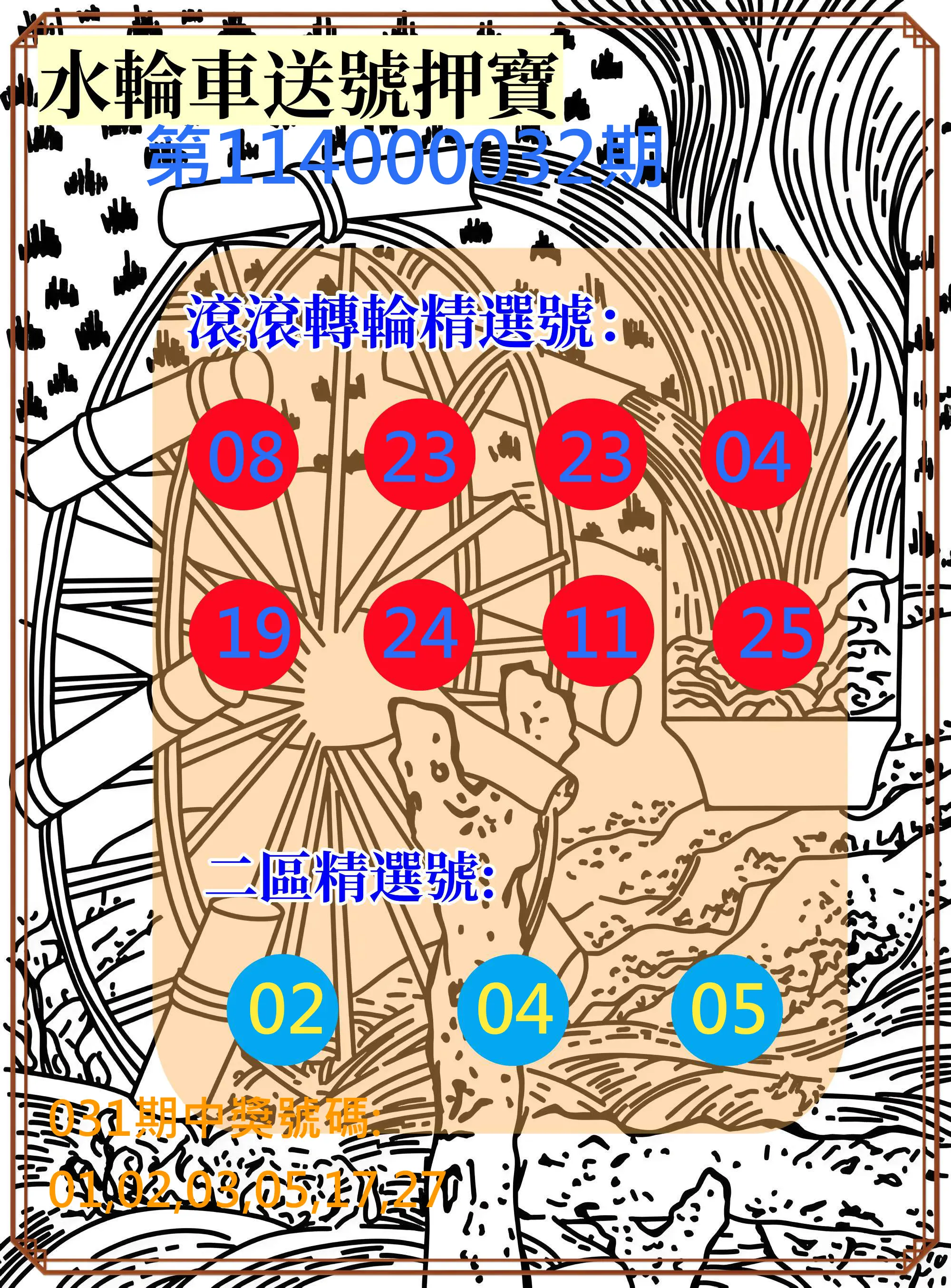 威力彩第114000032期水輪車送號押寶