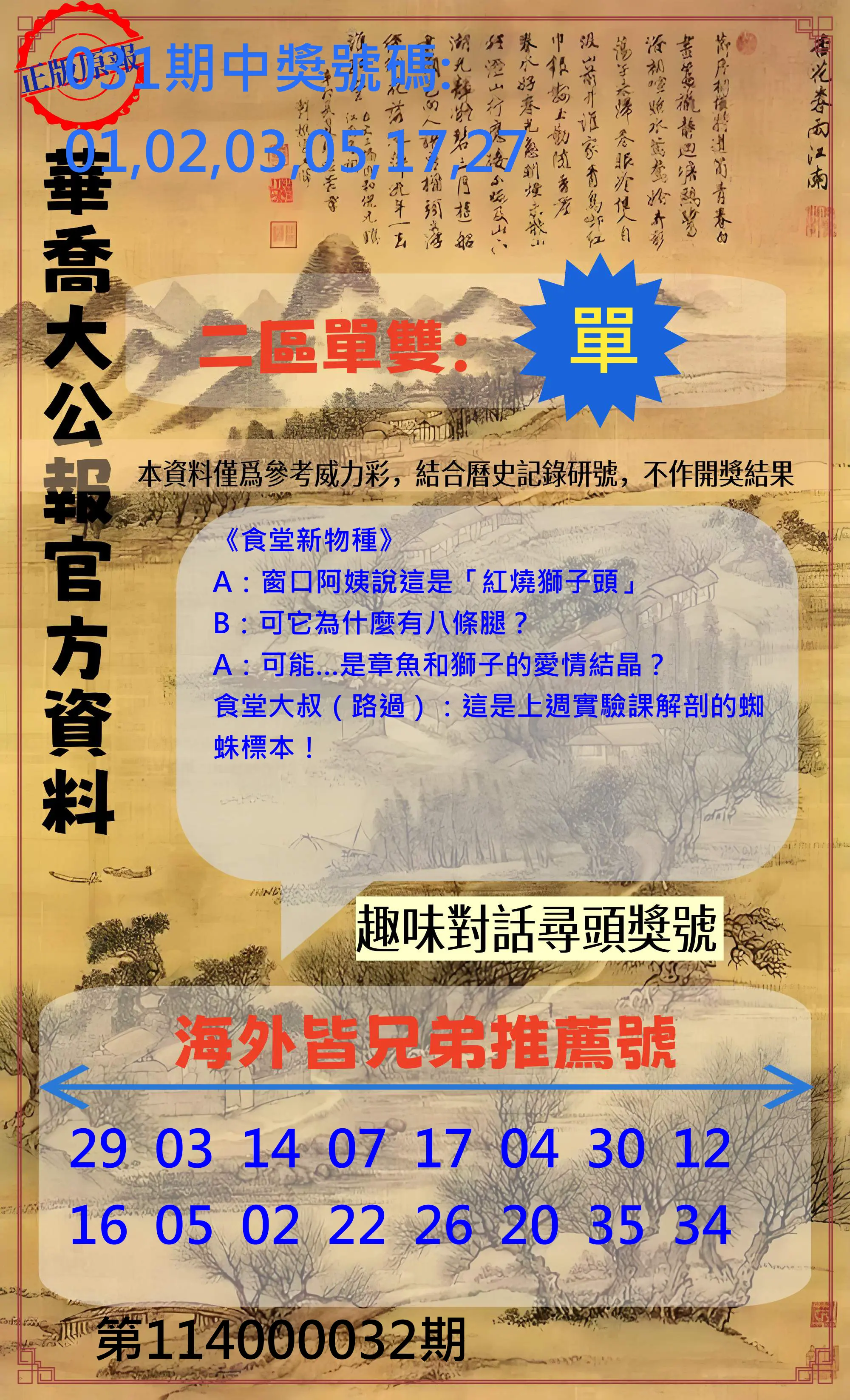 威力彩第114000032期華喬大公報官方資料