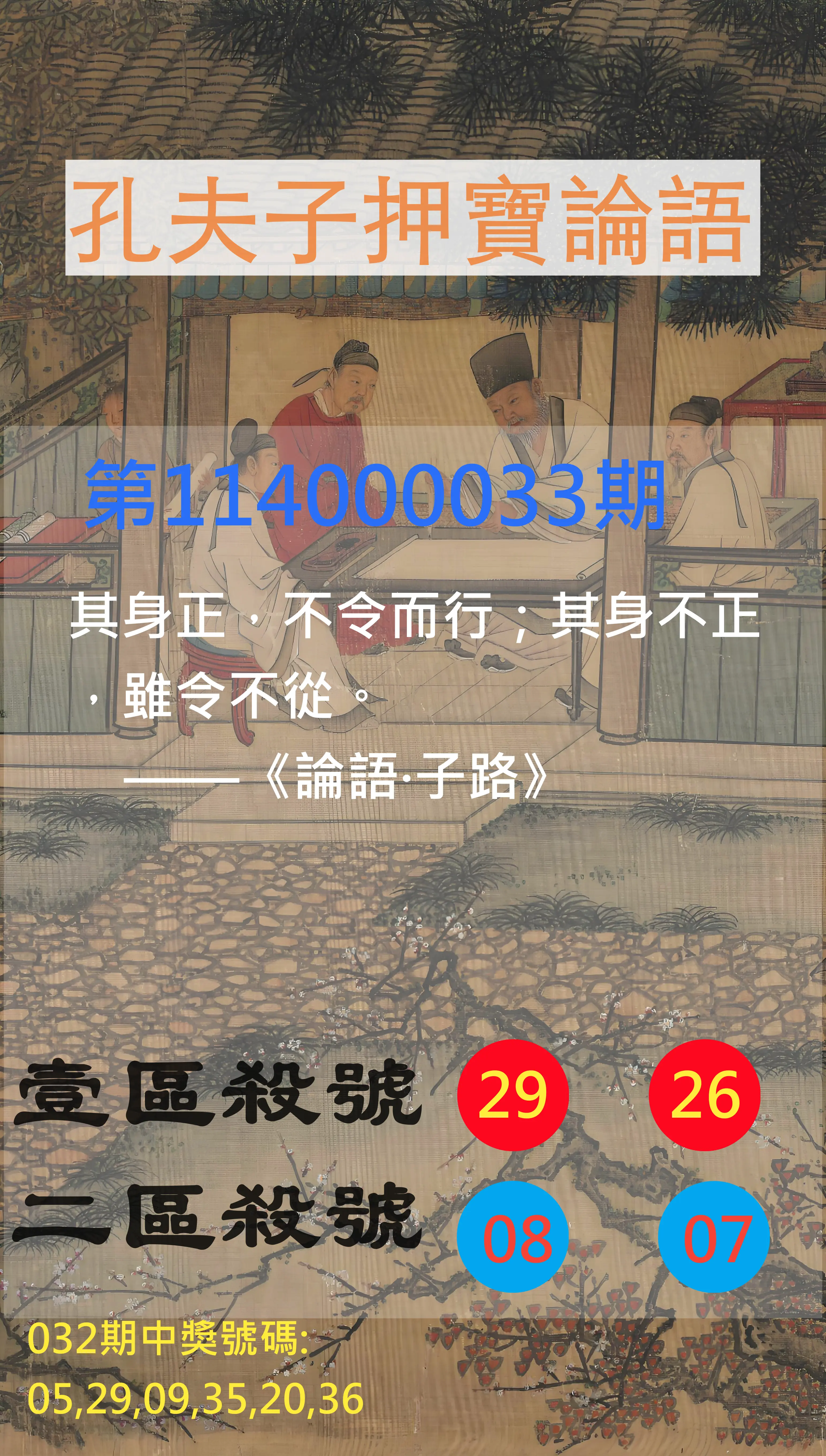 威力彩第114000033期孔夫子押寶論語