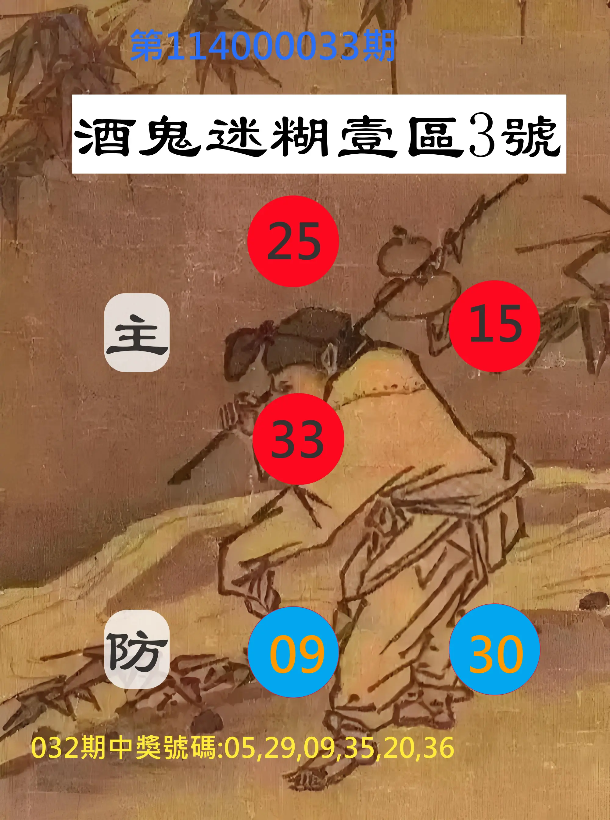 威力彩第114000033期酒鬼迷糊壹區3號