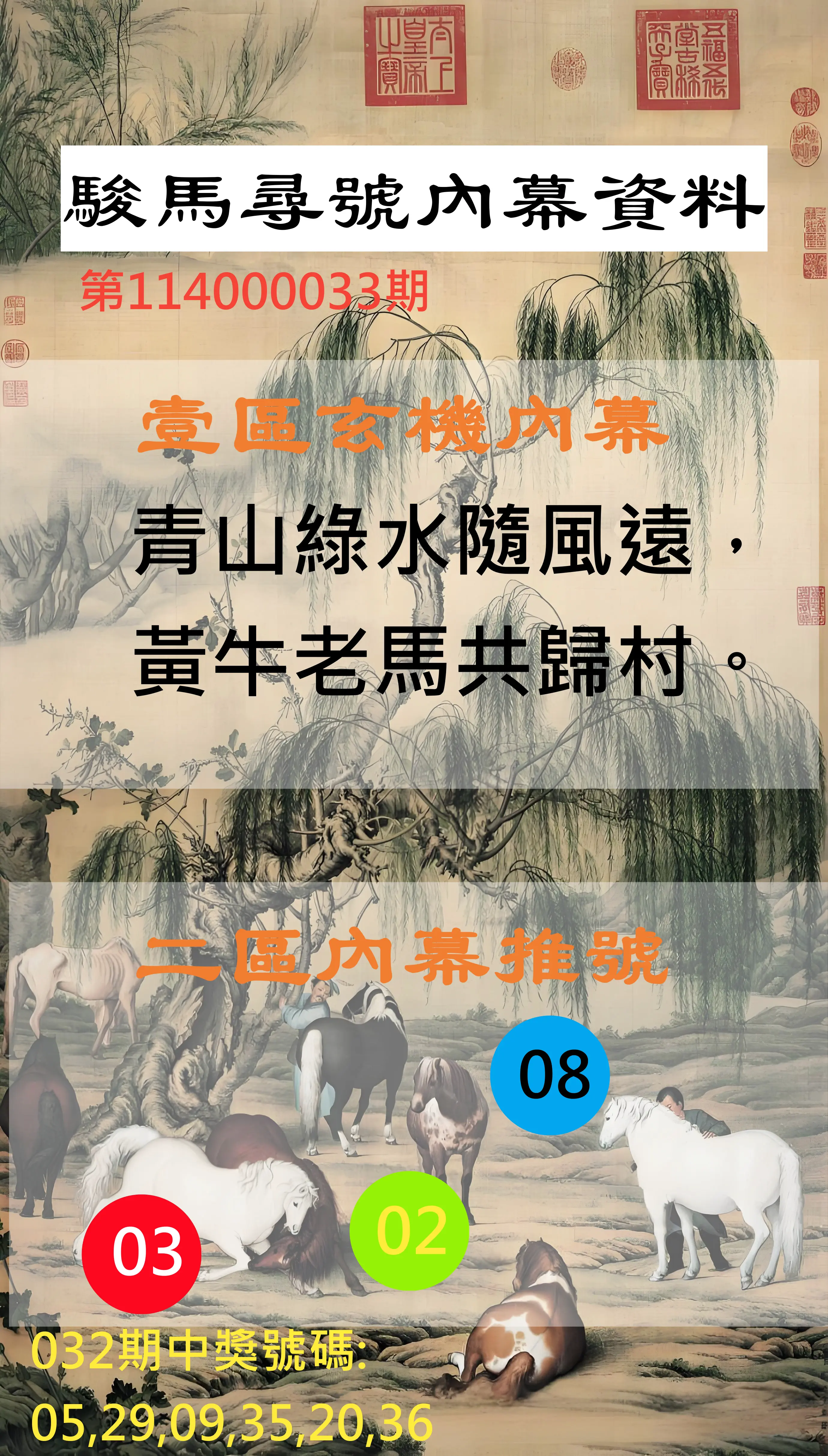 威力彩第114000033期駿馬尋號內幕資料