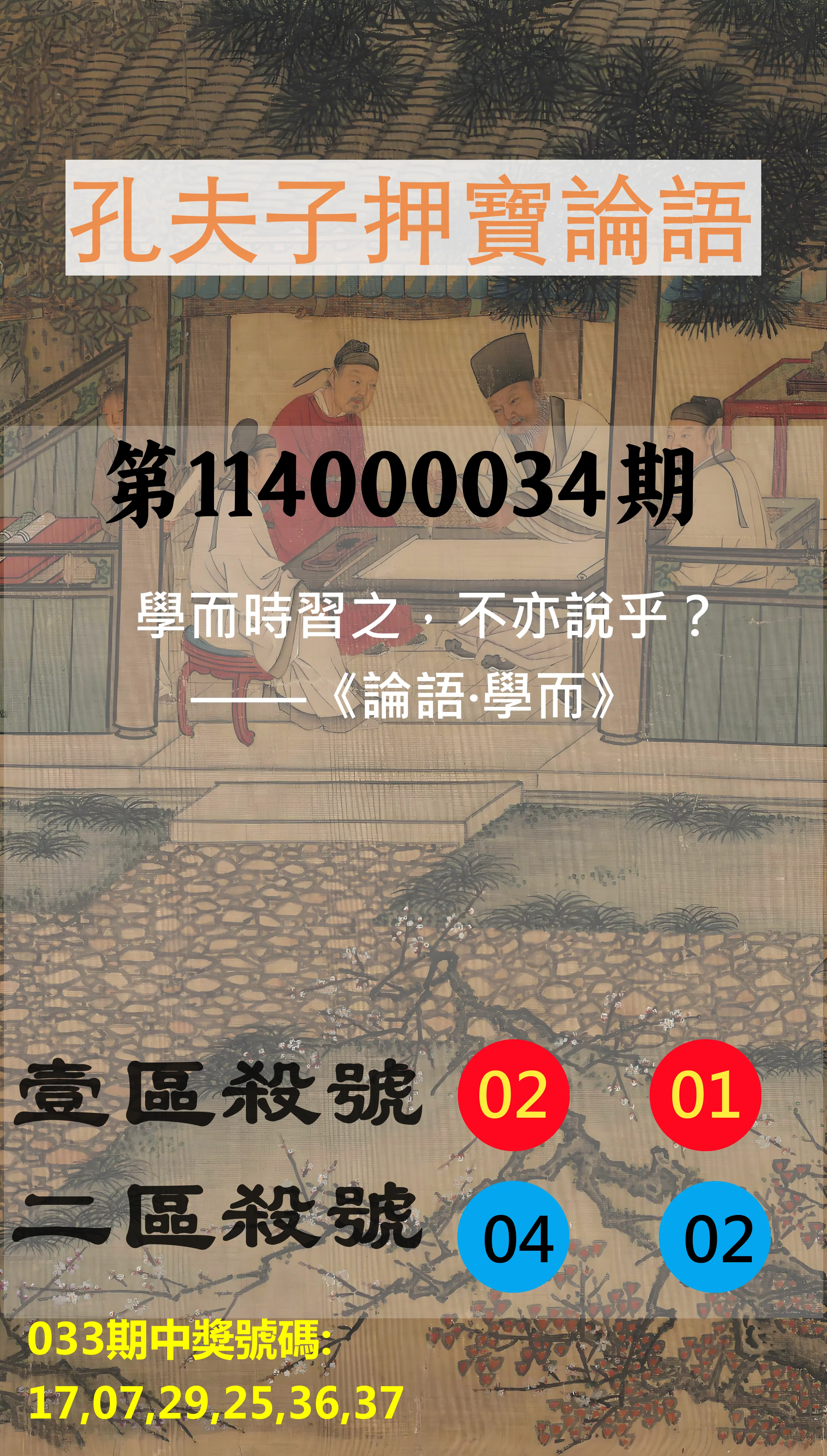 威力彩第114000034期孔夫子押寶論語