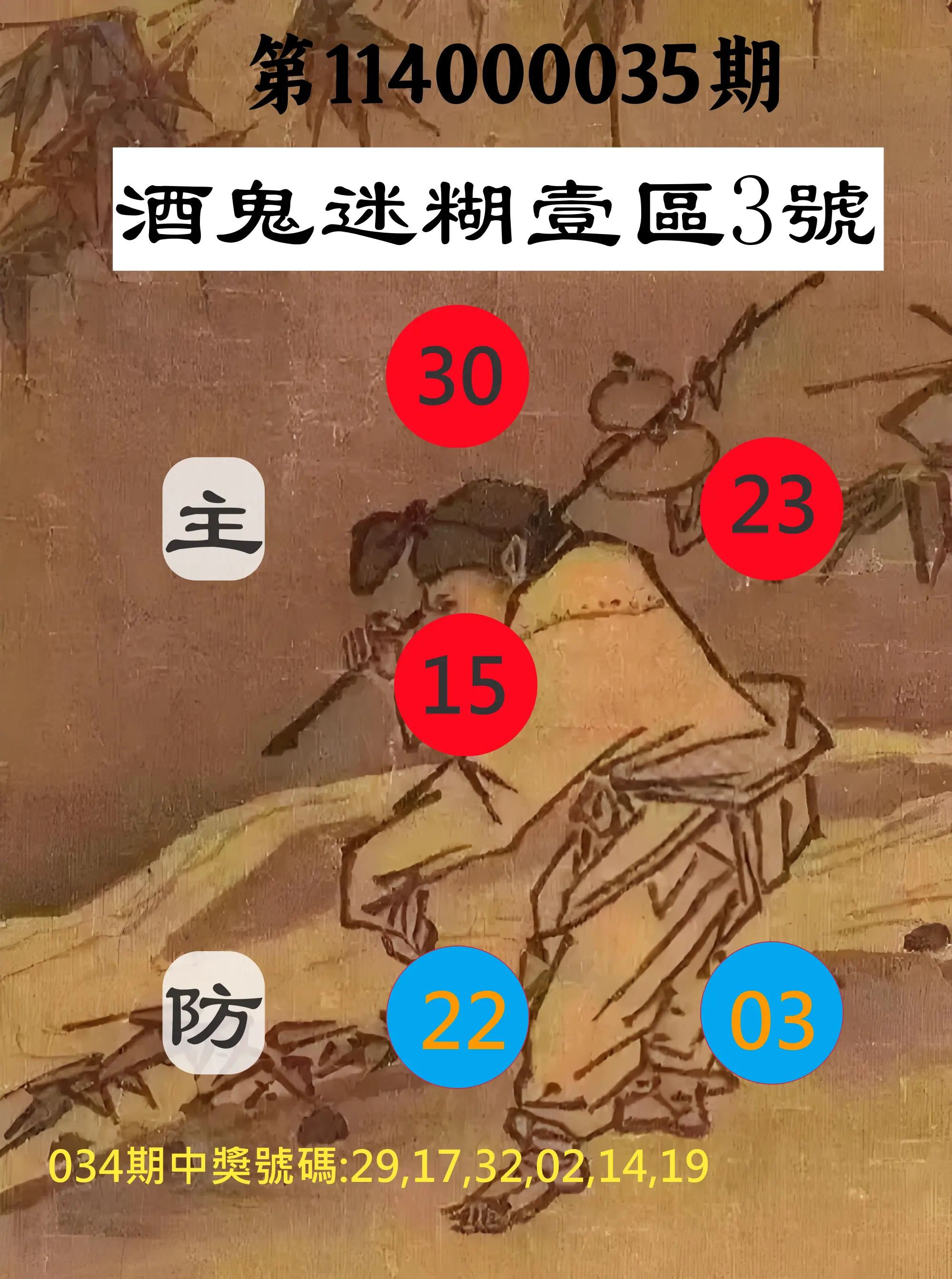 威力彩第114000035期酒鬼迷糊壹區3號