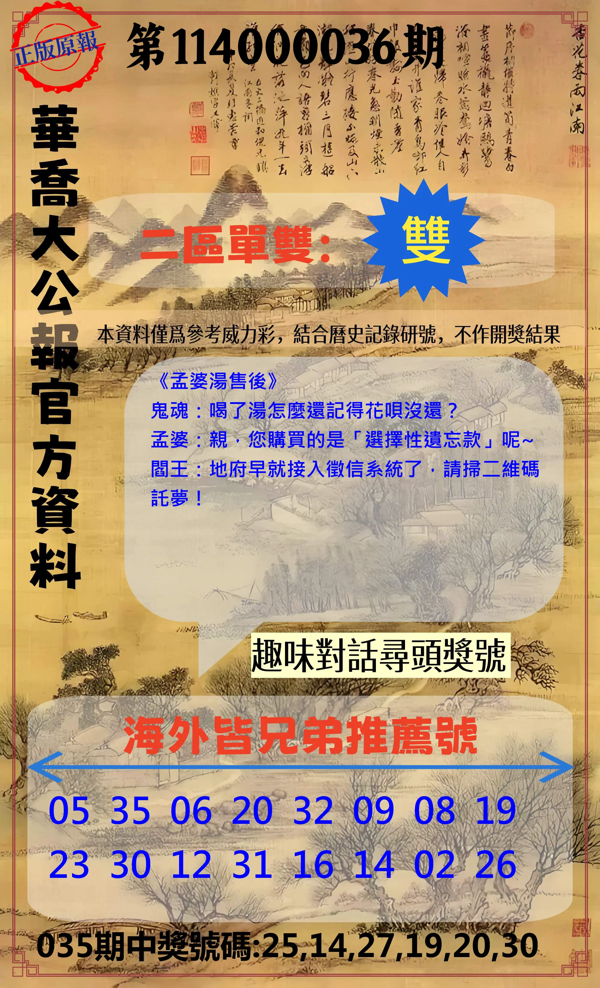 威力彩第114000036期華喬大公報官方資料