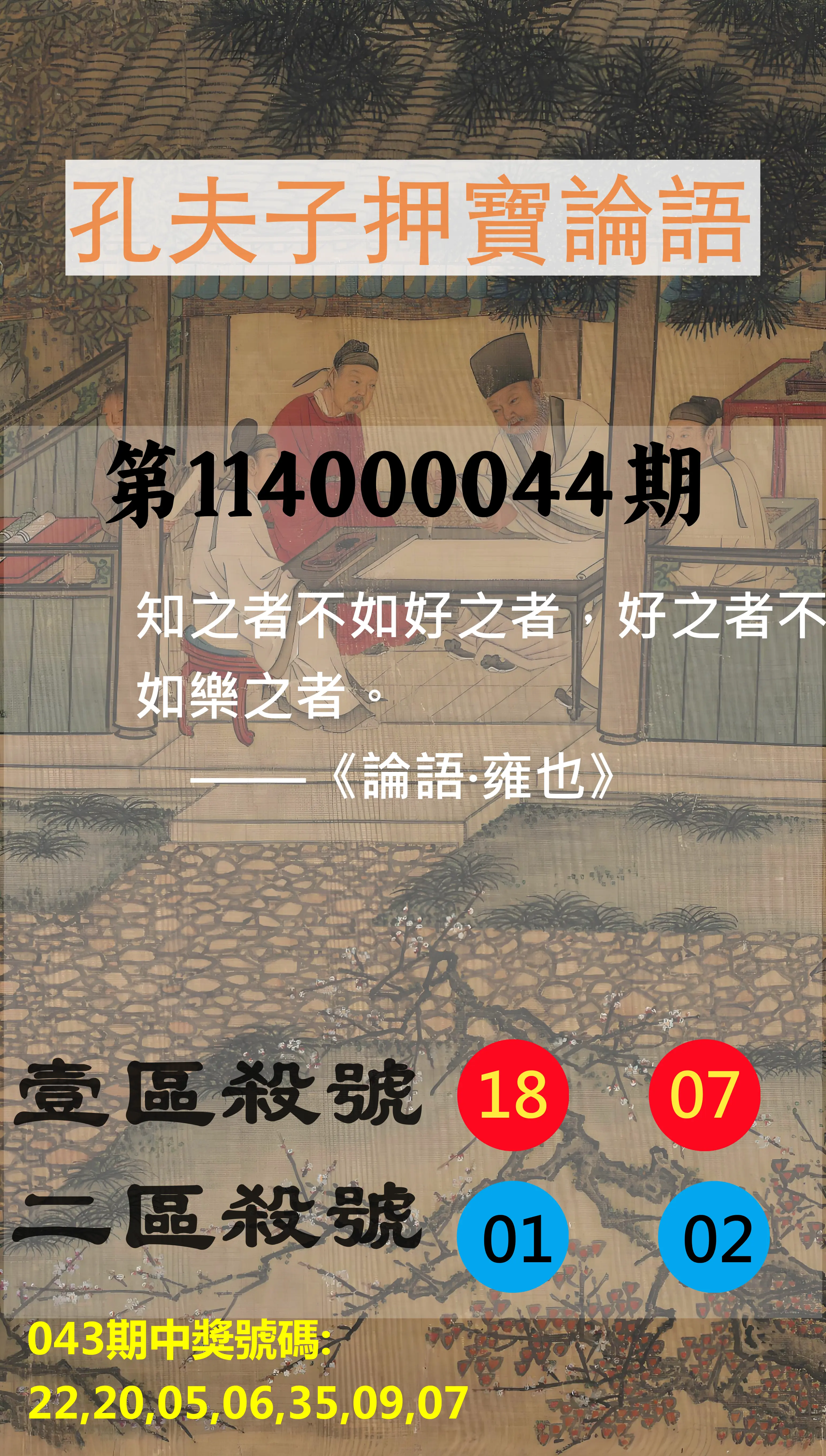 威力彩第114000044期孔夫子押寶論語