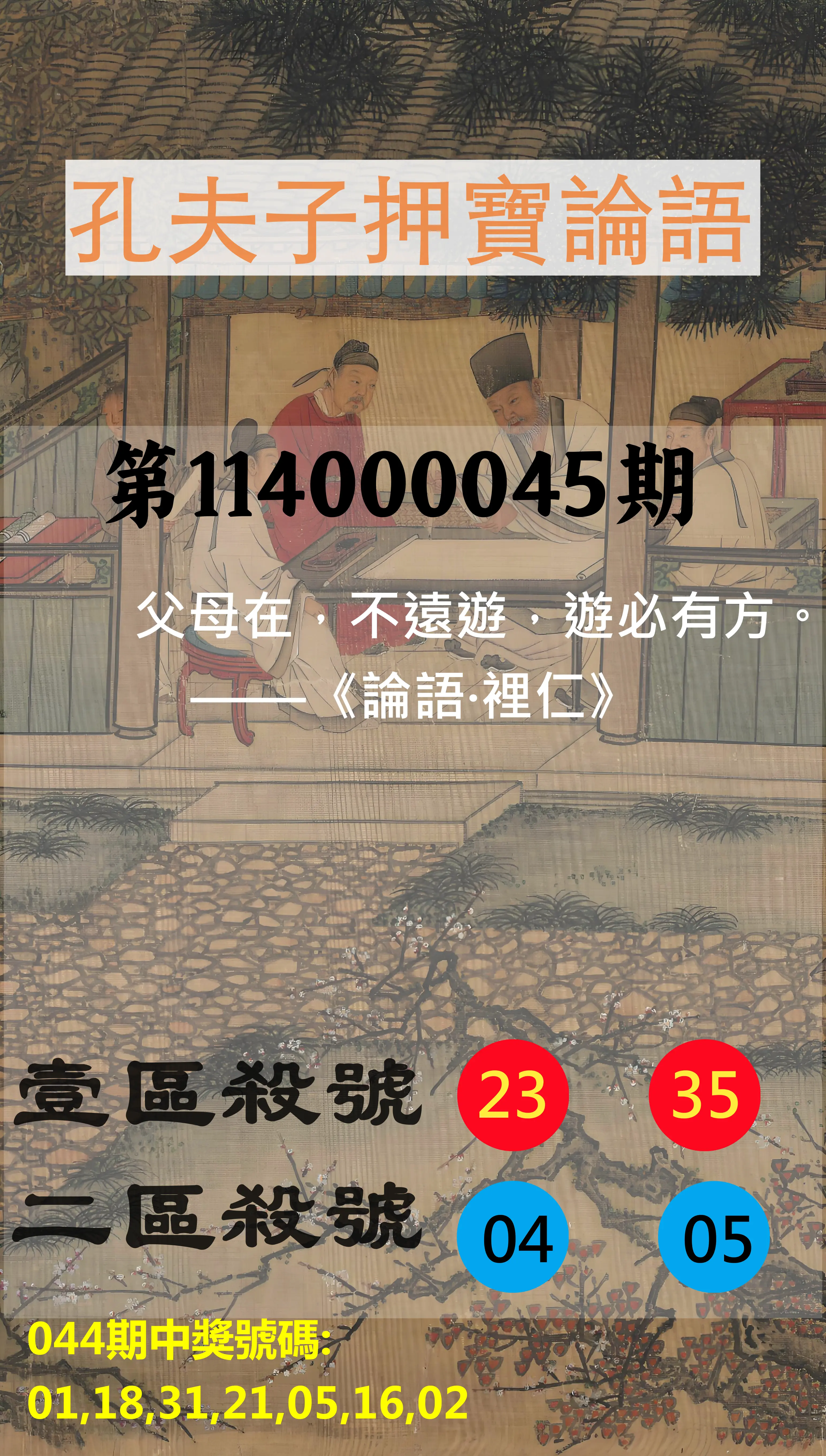 威力彩第114000045期孔夫子押寶論語