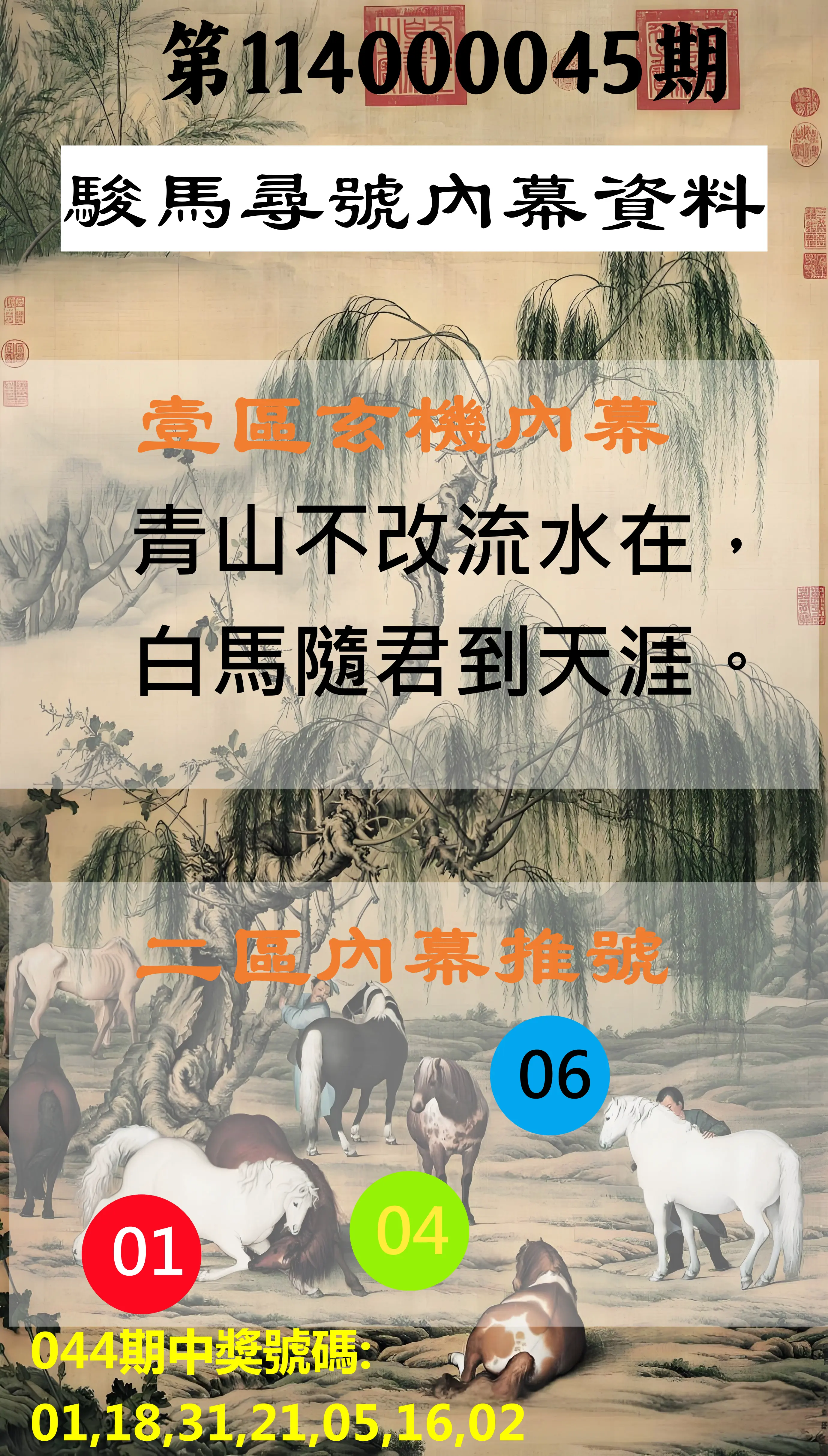 威力彩第114000045期駿馬尋號內幕資料