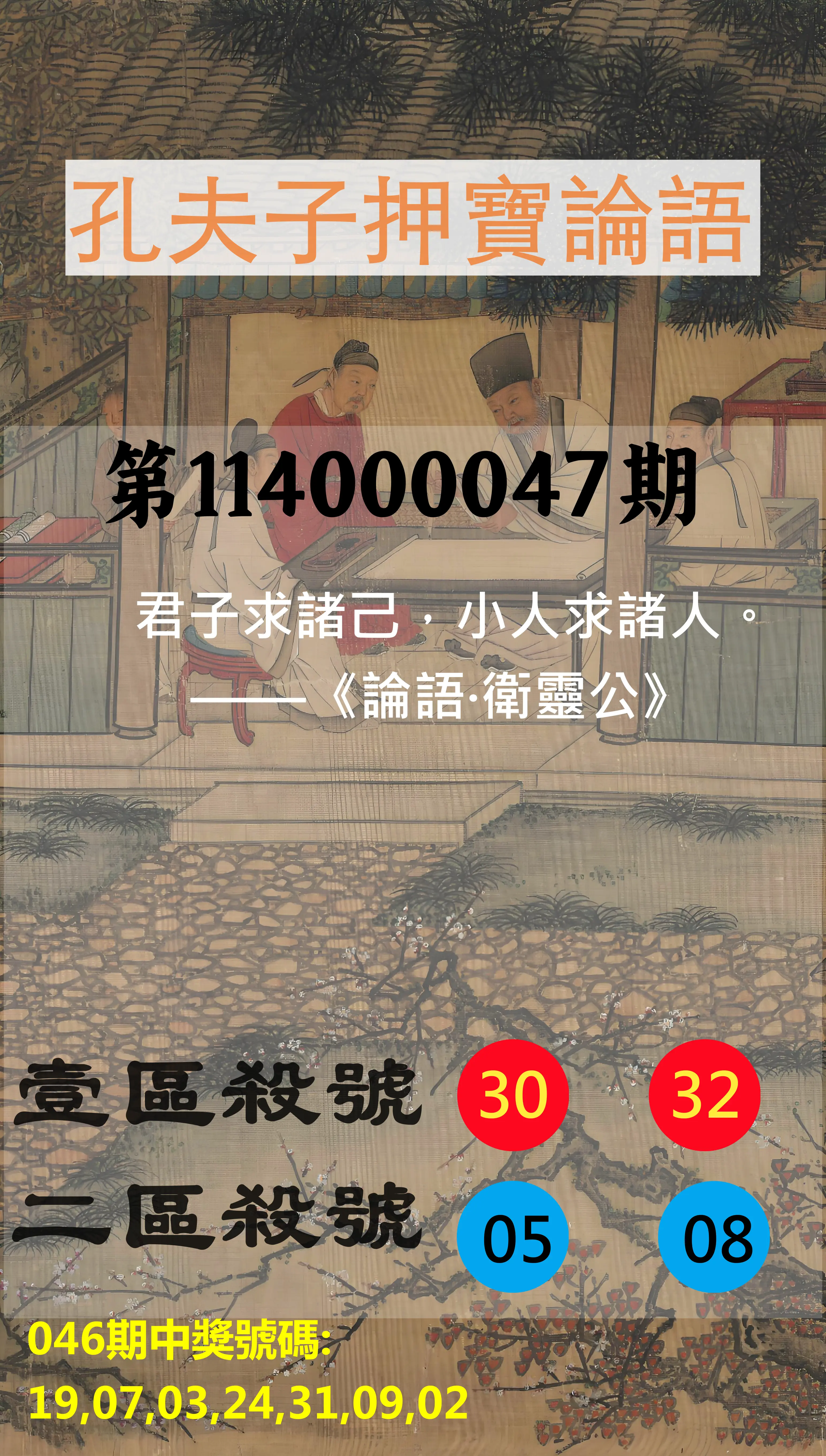 威力彩第114000047期孔夫子押寶論語