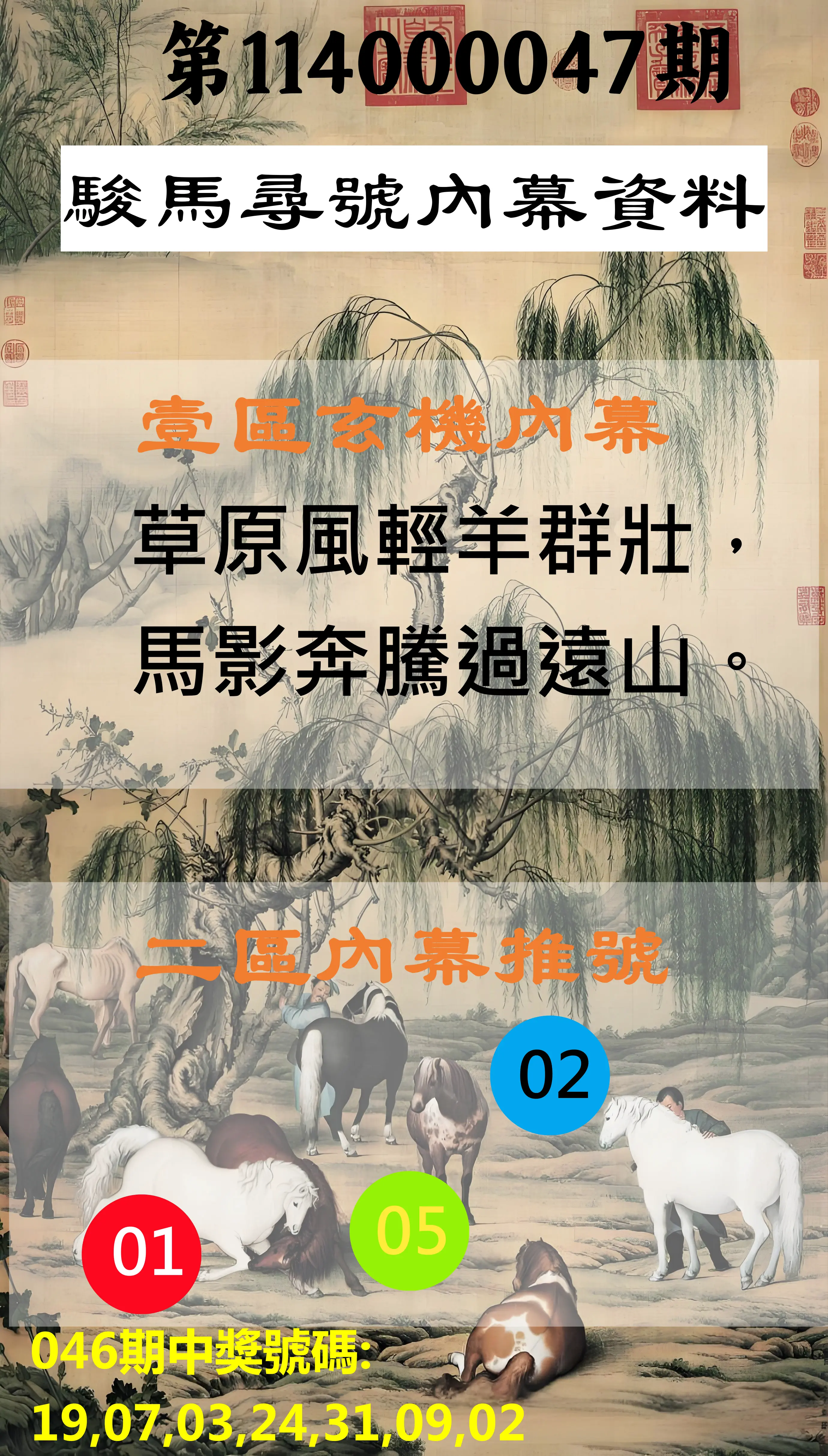 威力彩第114000047期駿馬尋號內幕資料