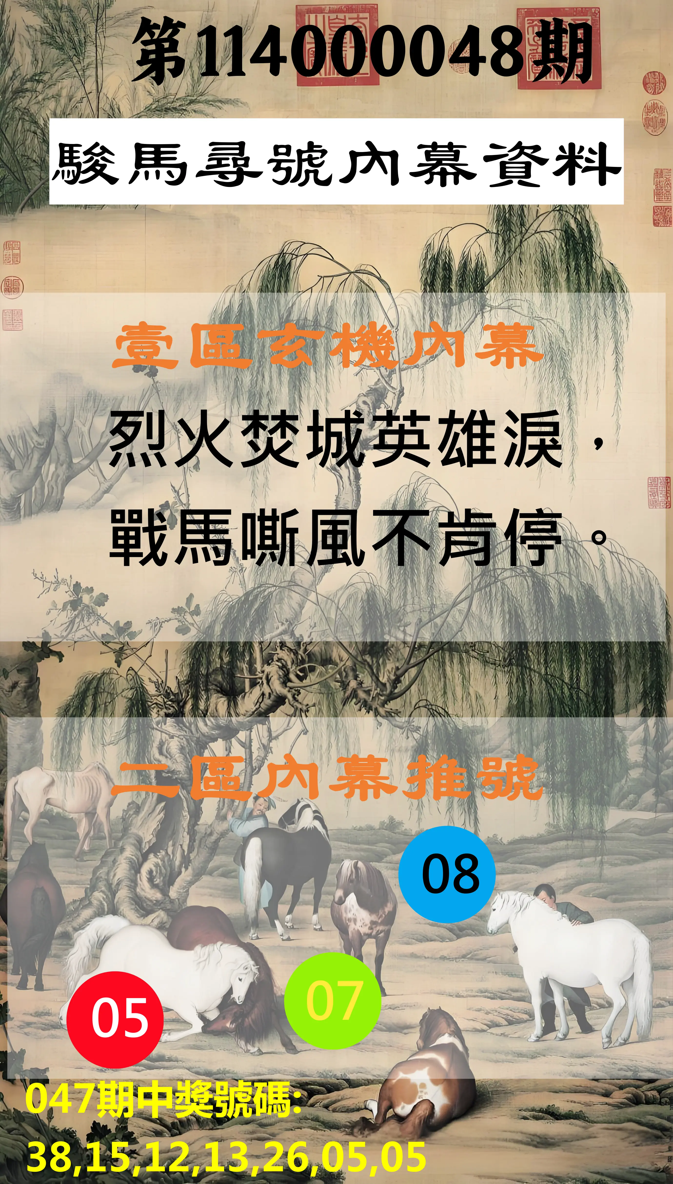 威力彩第114000048期駿馬尋號內幕資料