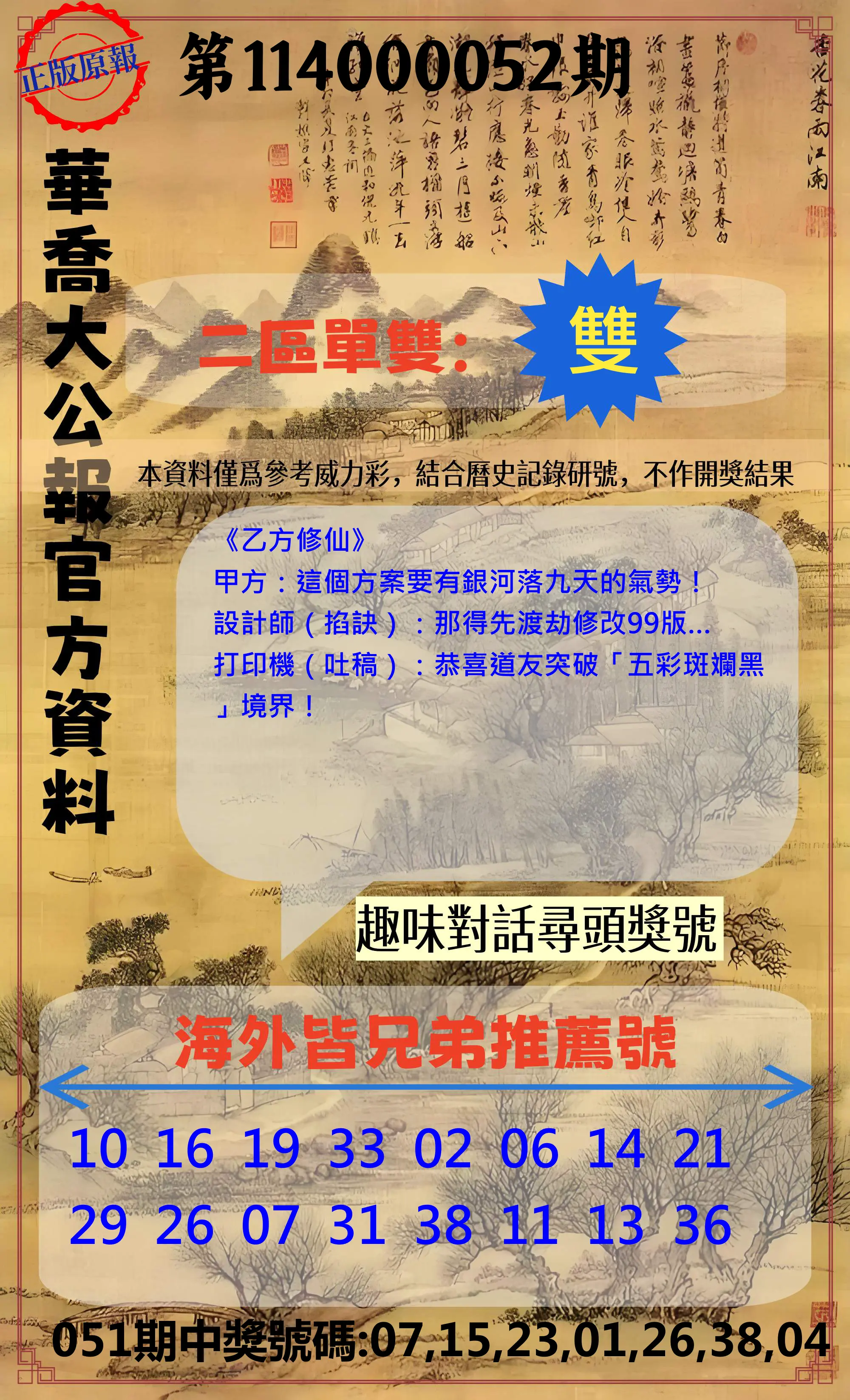 威力彩第114000052期華喬大公報官方資料