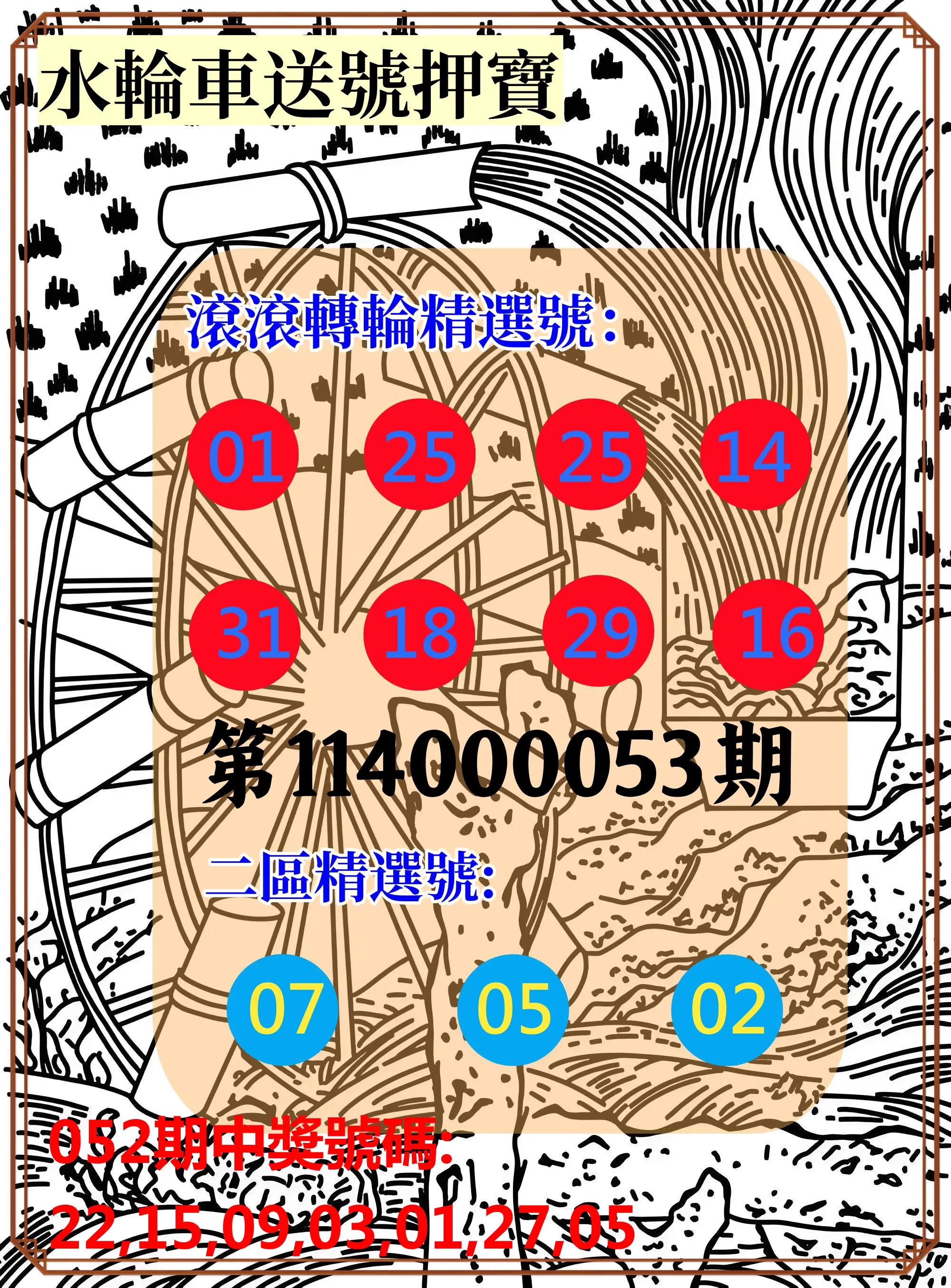 威力彩第114000053期水輪車送號押寶