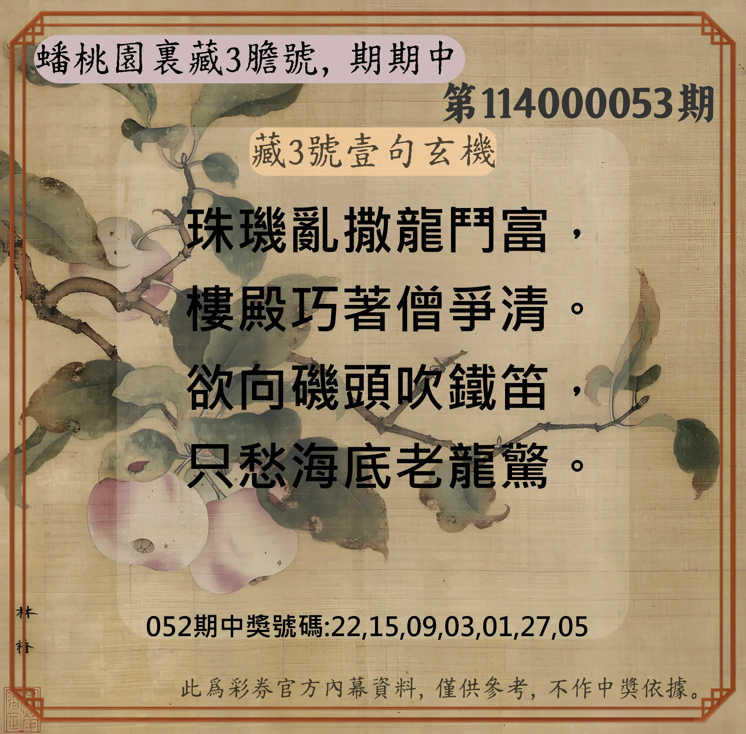 威力彩第114000053期蟠桃園裏藏3膽號，期期中