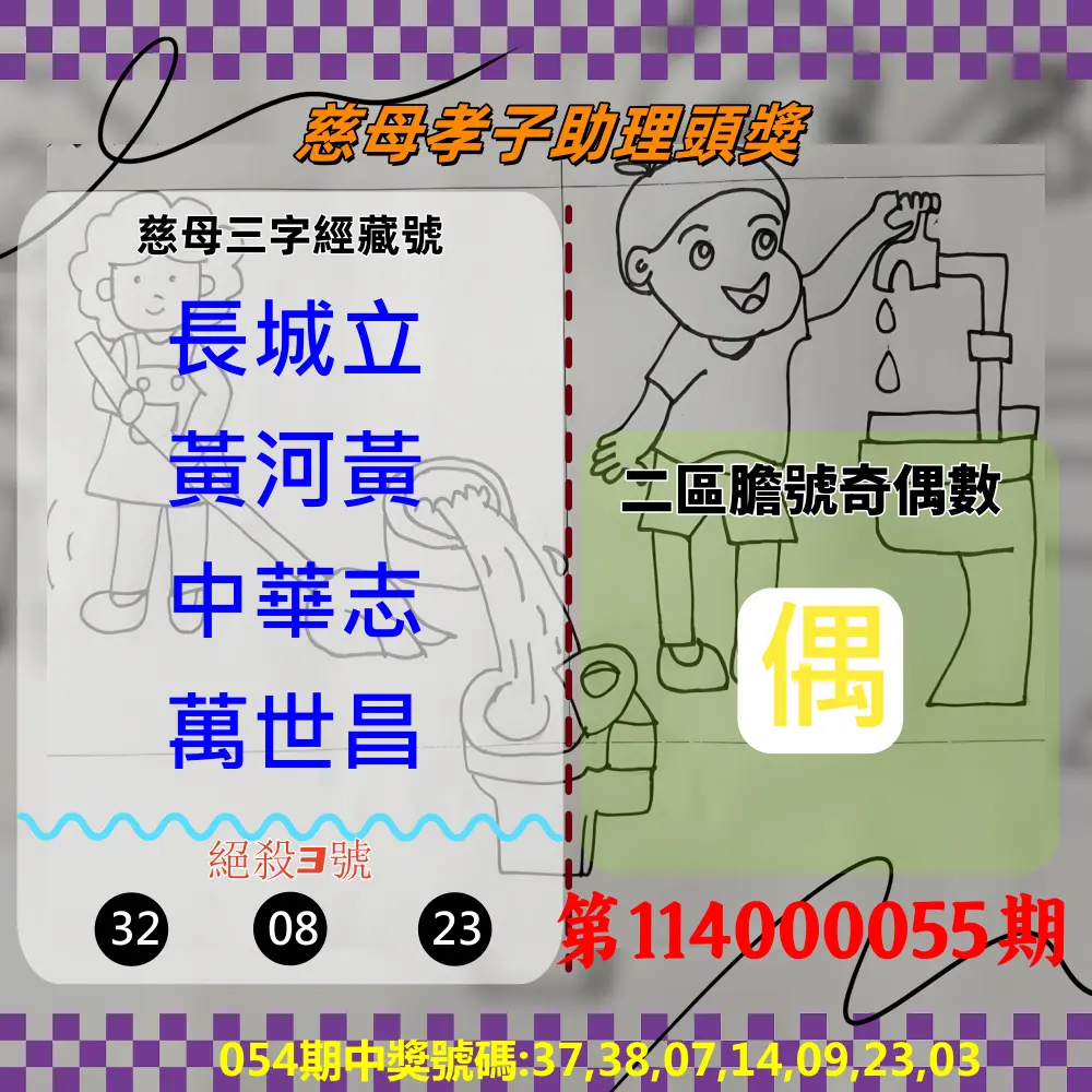 威力彩第114000055期(07/10)慈母孝子助理頭獎