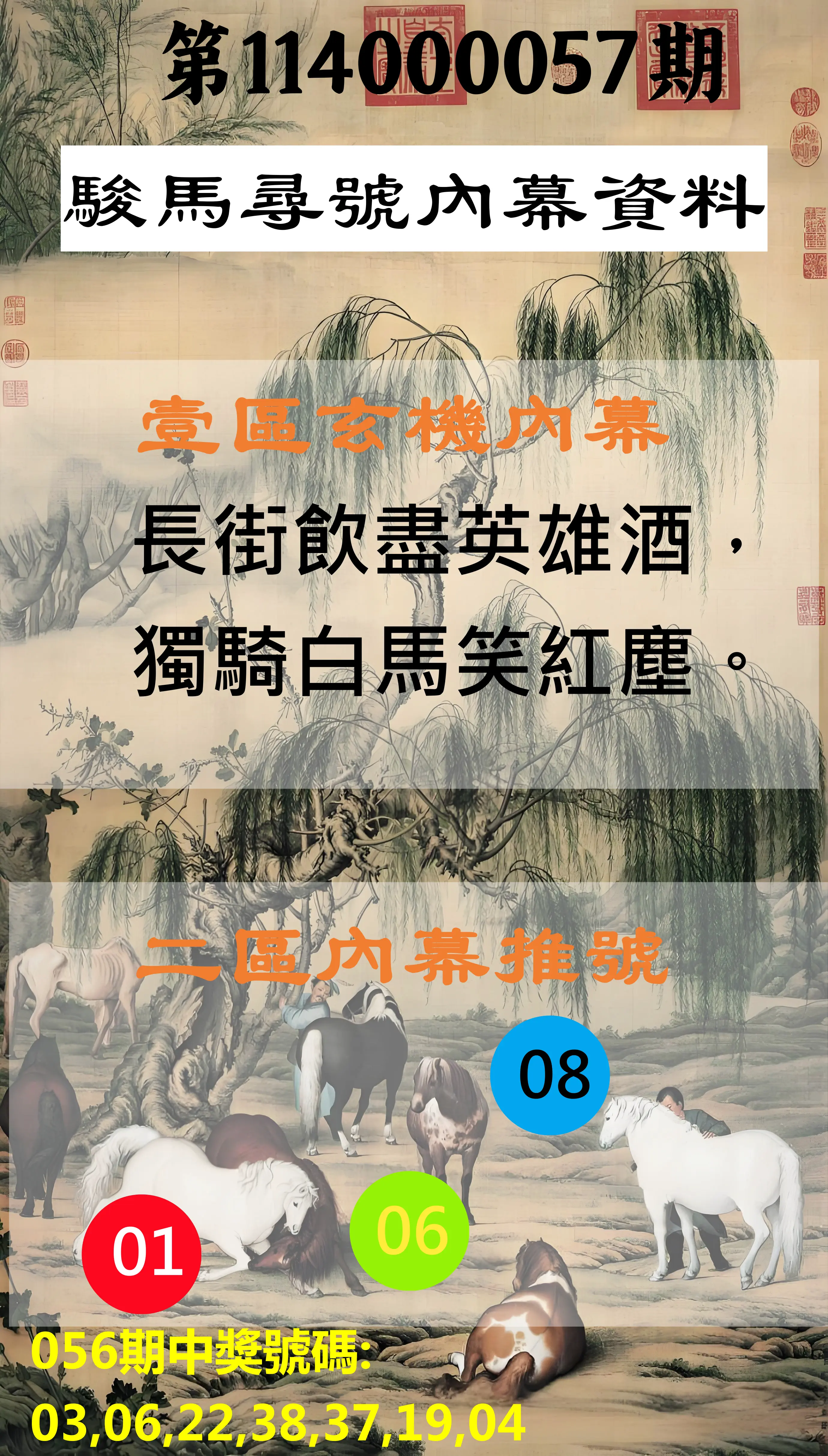 威力彩第114000057期(07/17)駿馬尋號內幕資料