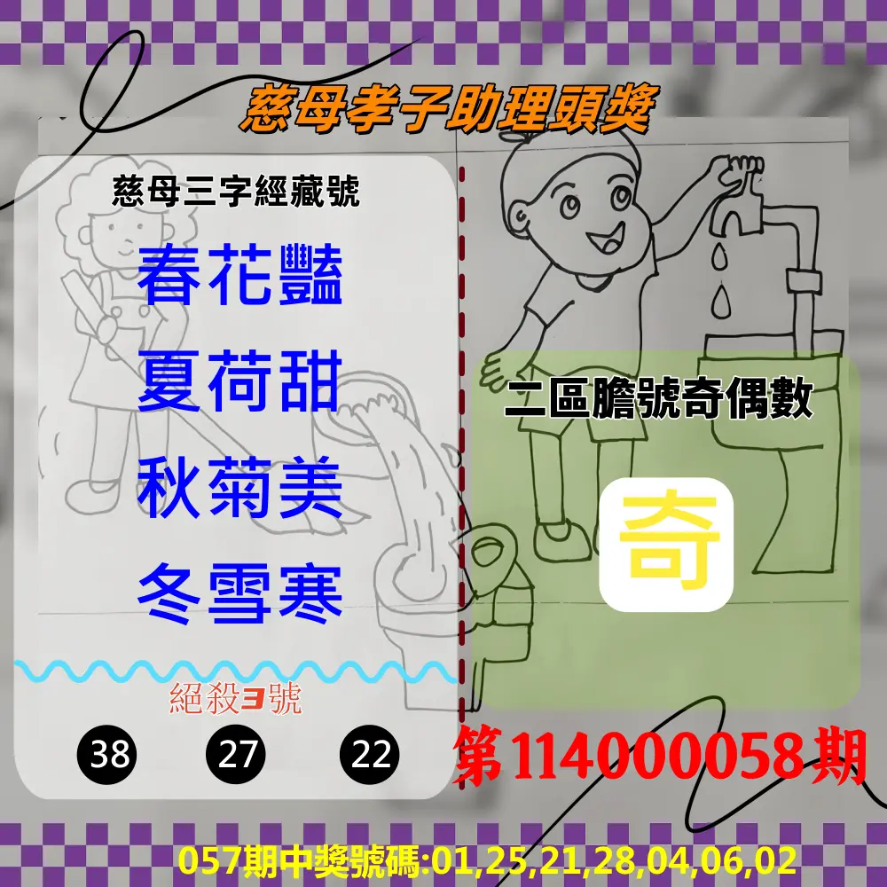 威力彩第114000058期(07/21)慈母孝子助理頭獎