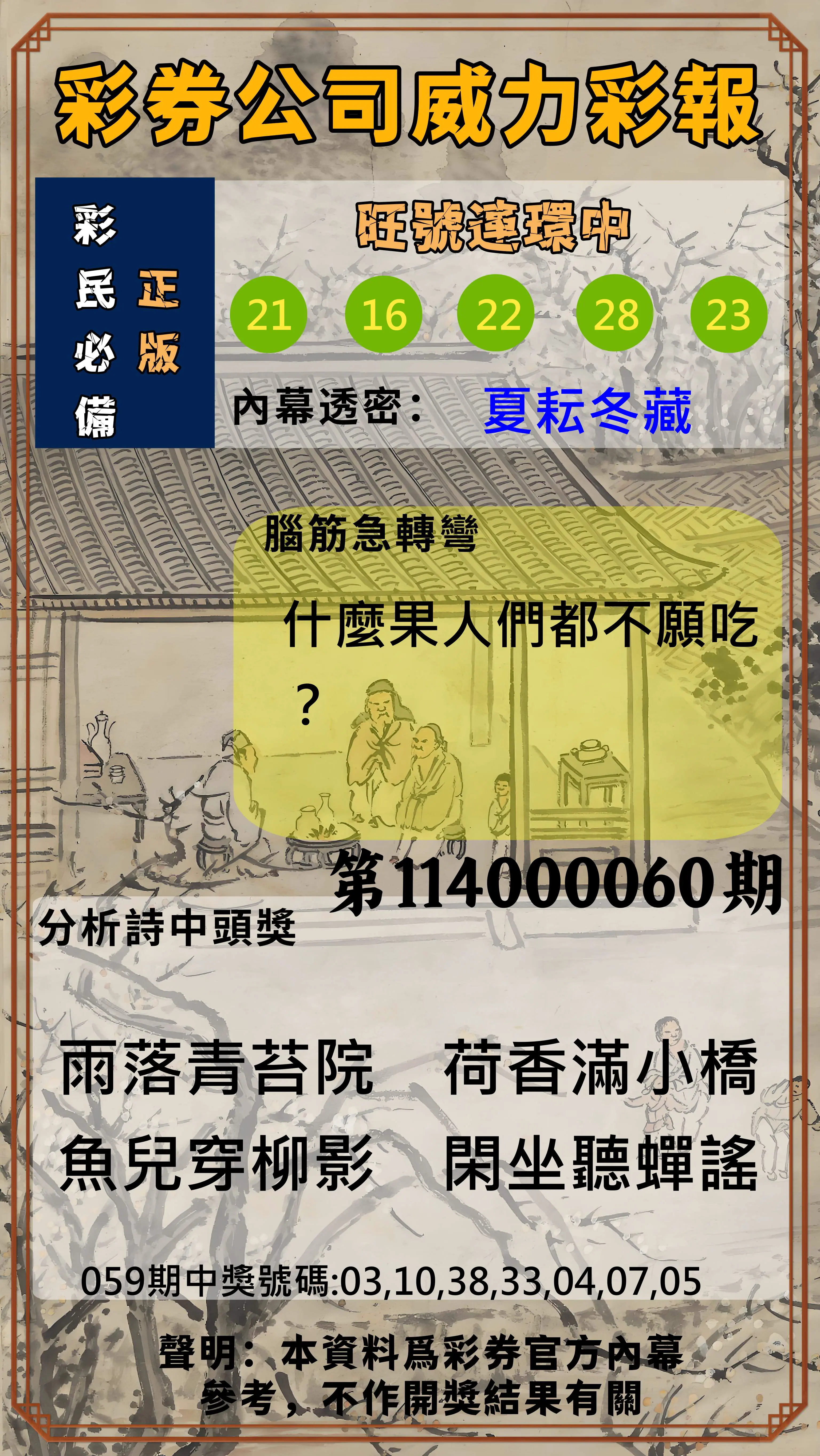 威力彩第114000060期(07/28)彩券公司威力彩報