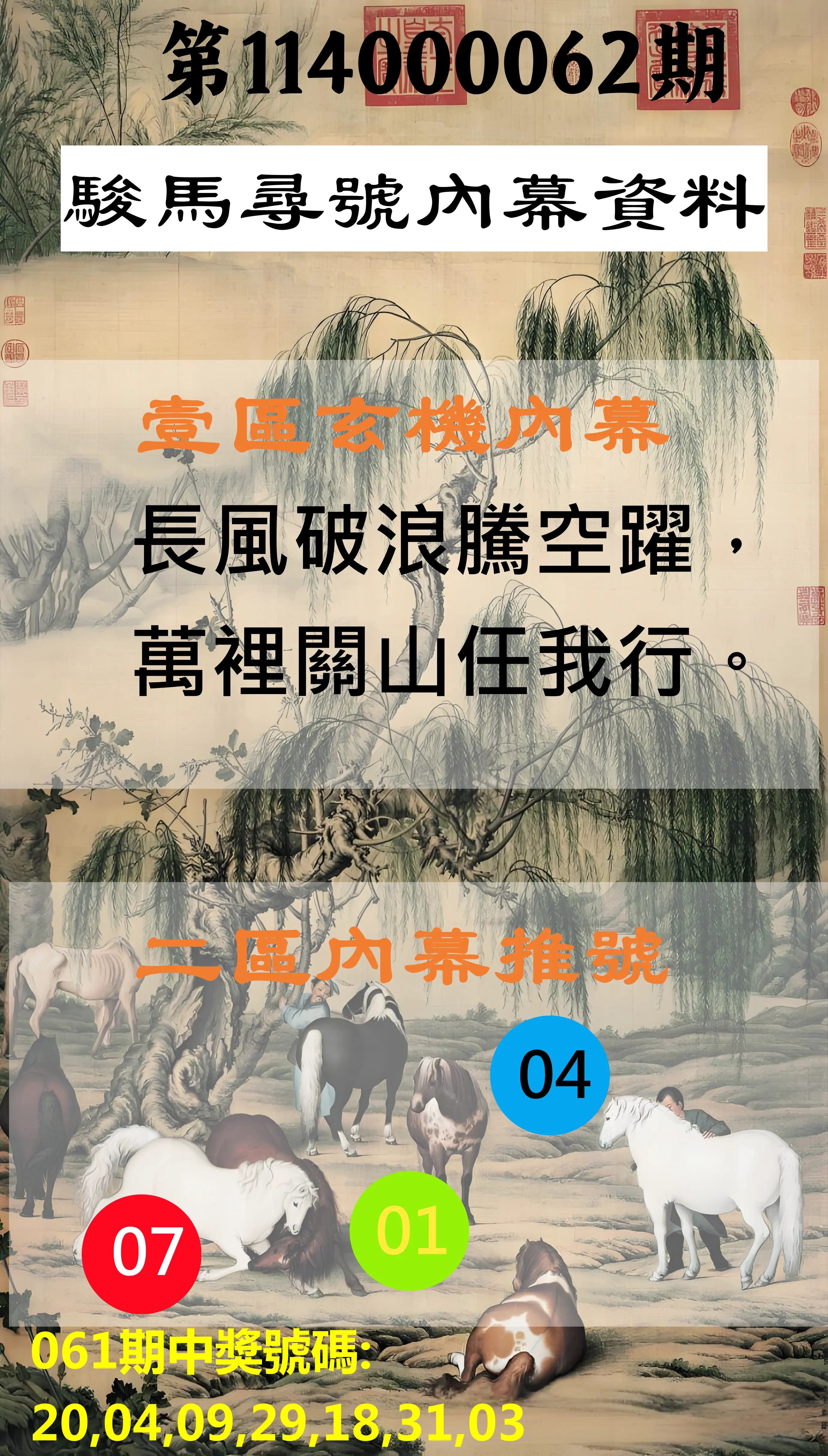 威力彩第114000062期(08/04)駿馬尋號內幕資料