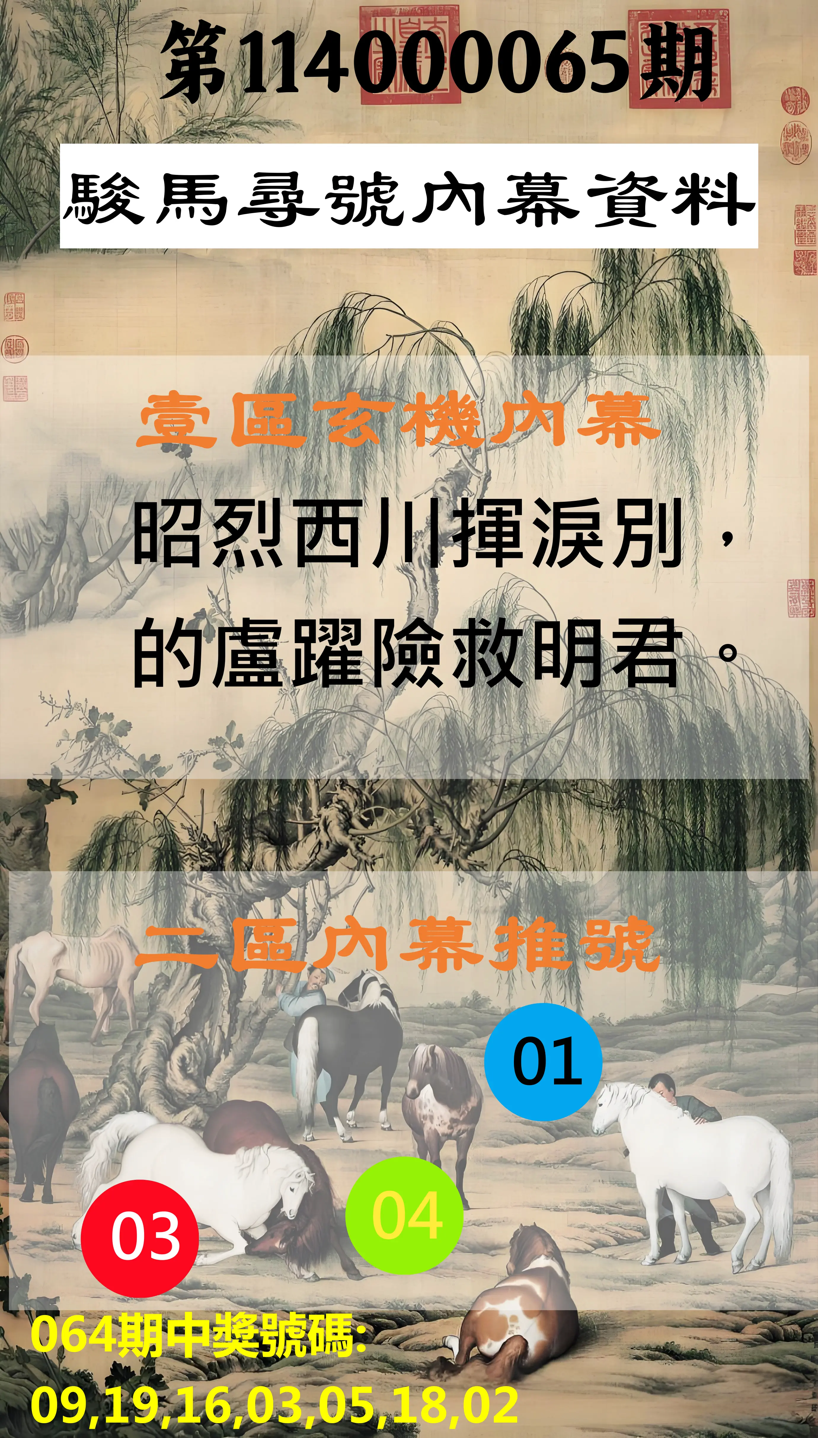 威力彩第114000065期(08/14)駿馬尋號內幕資料