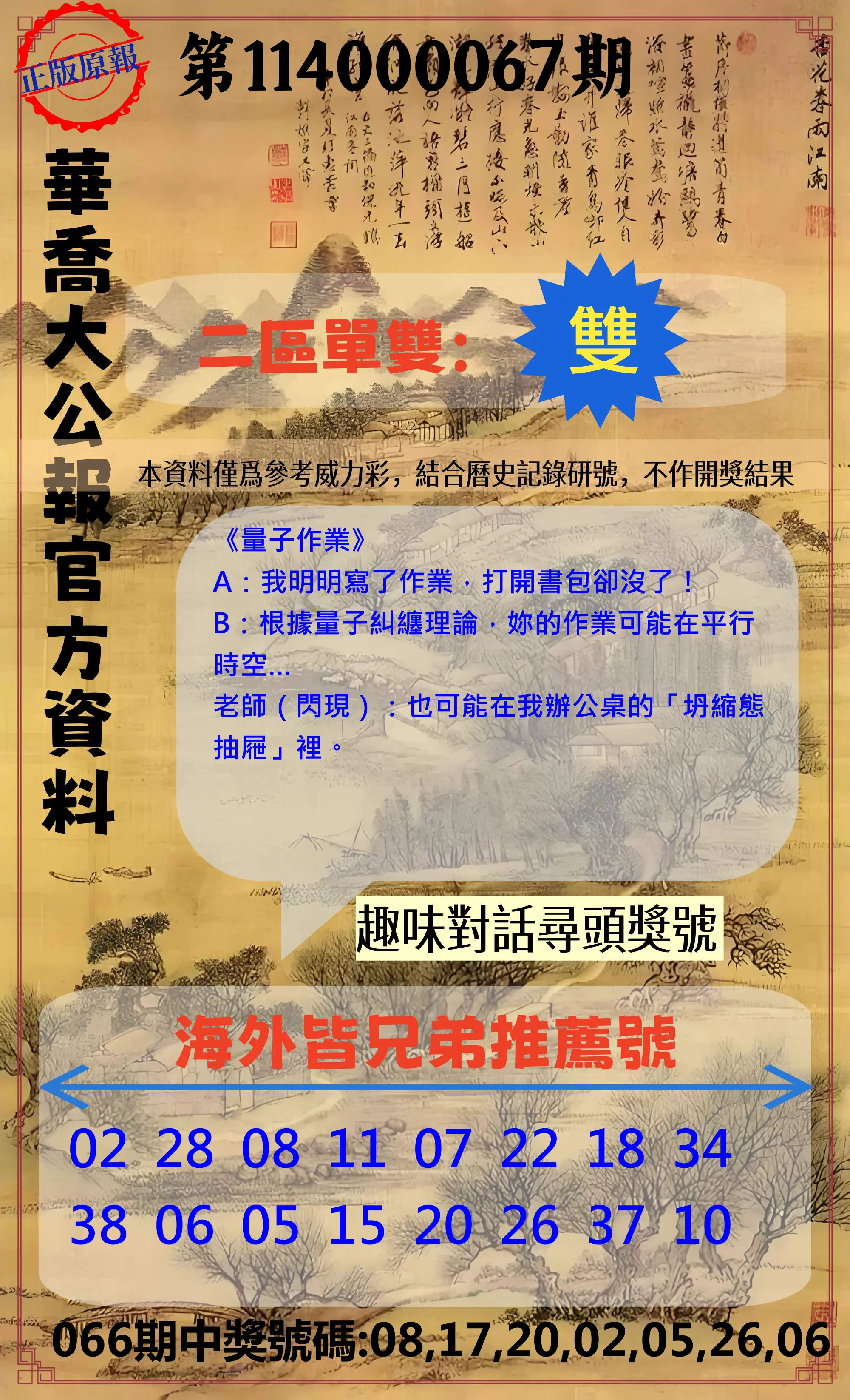 威力彩第114000067期(08/21)華喬大公報官方資料