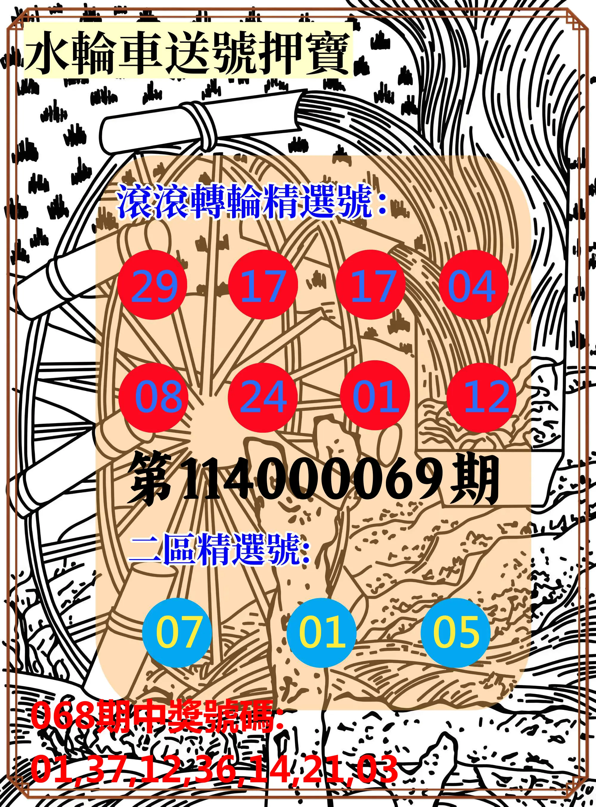 威力彩第114000069期(08/28)水輪車送號押寶